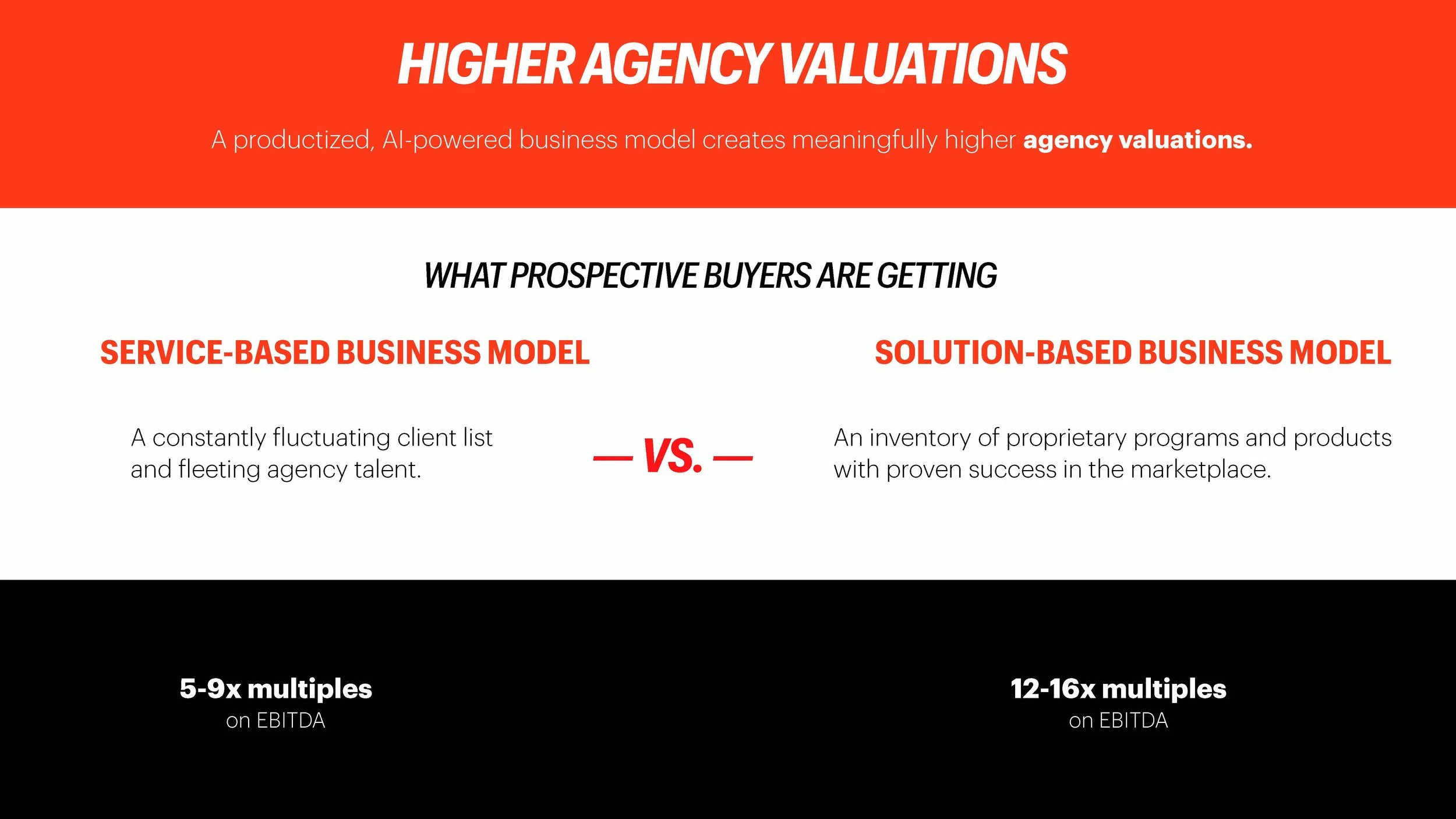 How to Price AI SLIDES (ACA)_Page_059.jpg