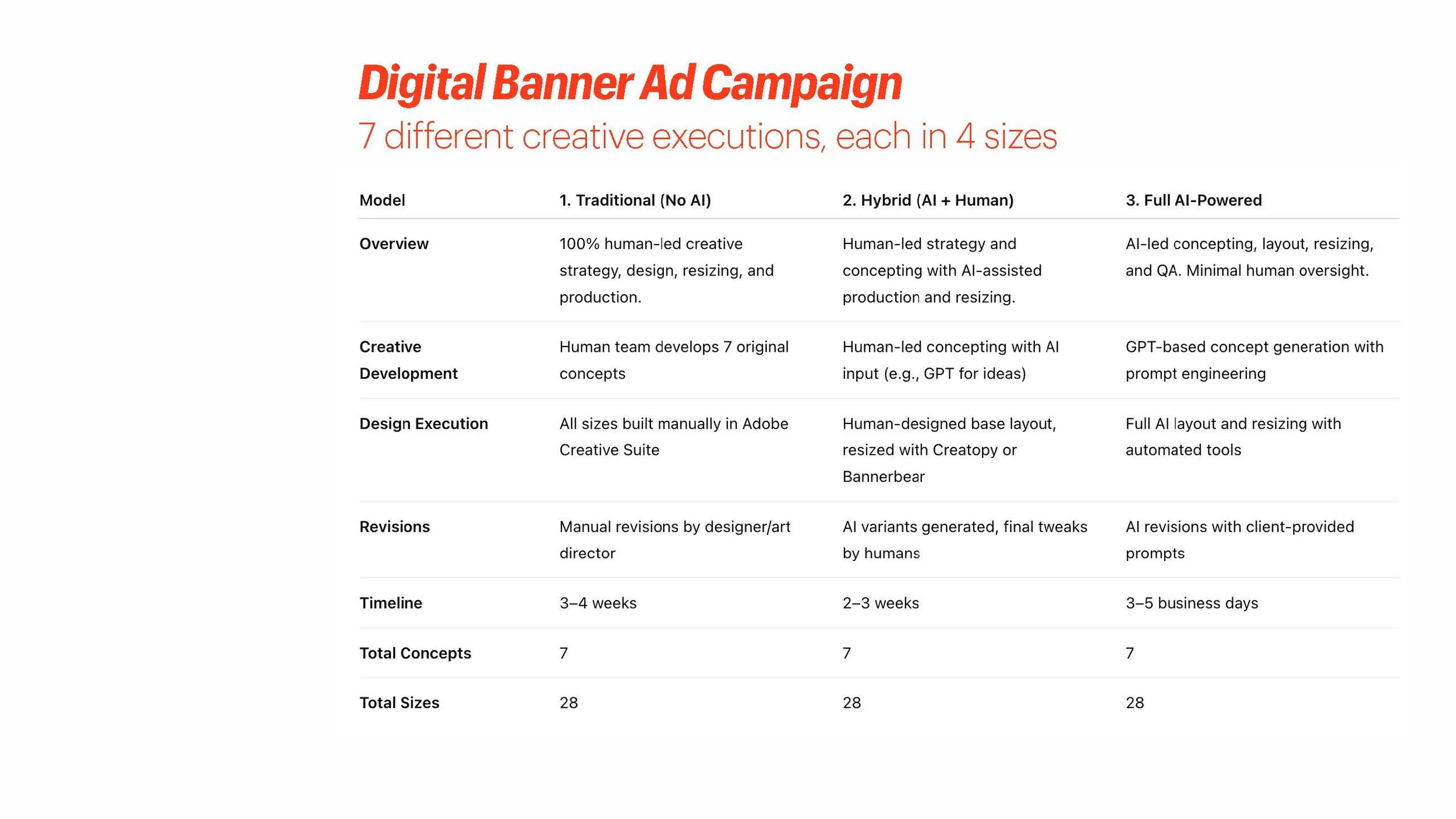 How to Price AI SLIDES (ACA)_Page_071.jpg