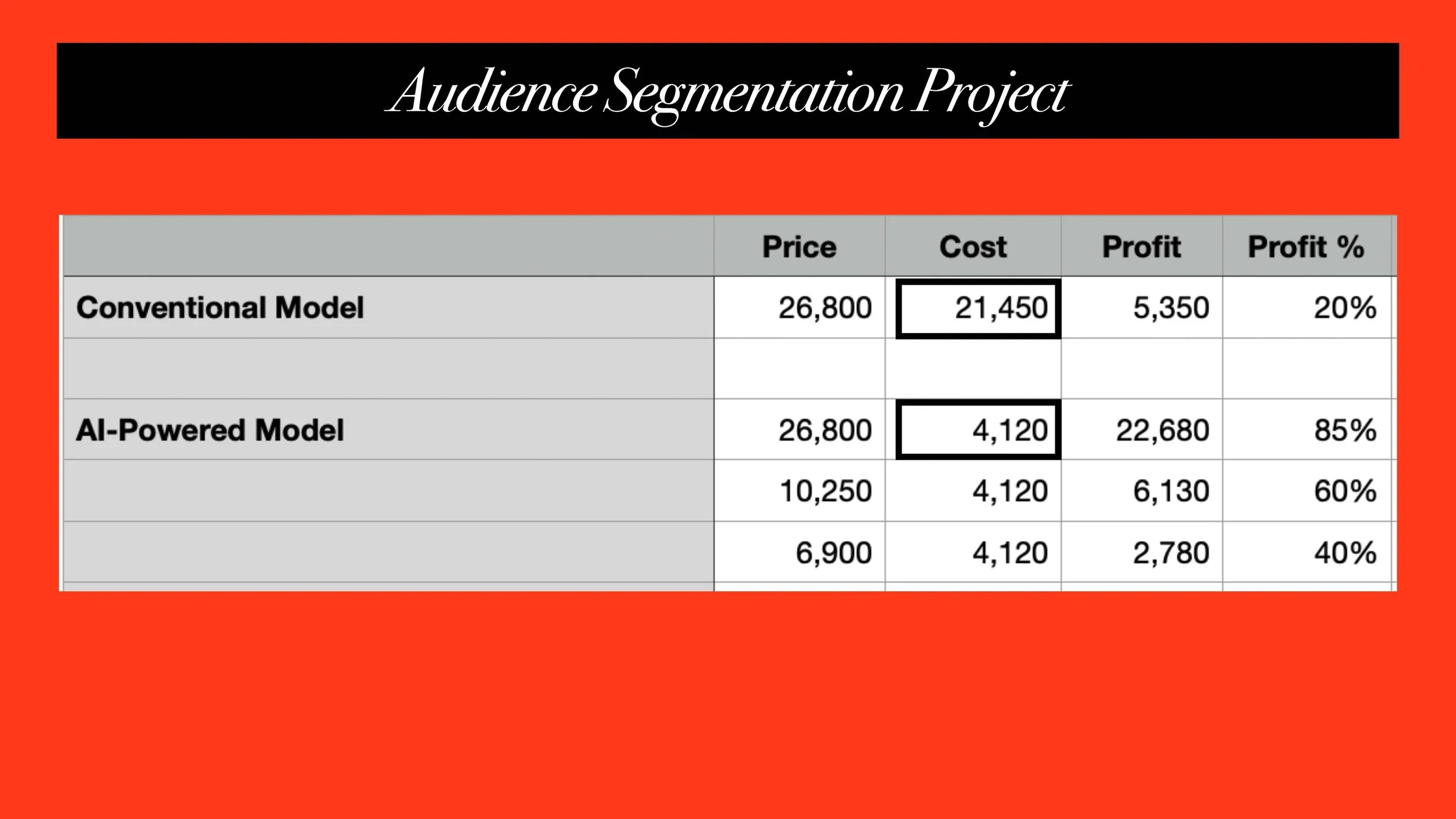 How to Price AI SLIDES (ACA)_Page_107.jpg