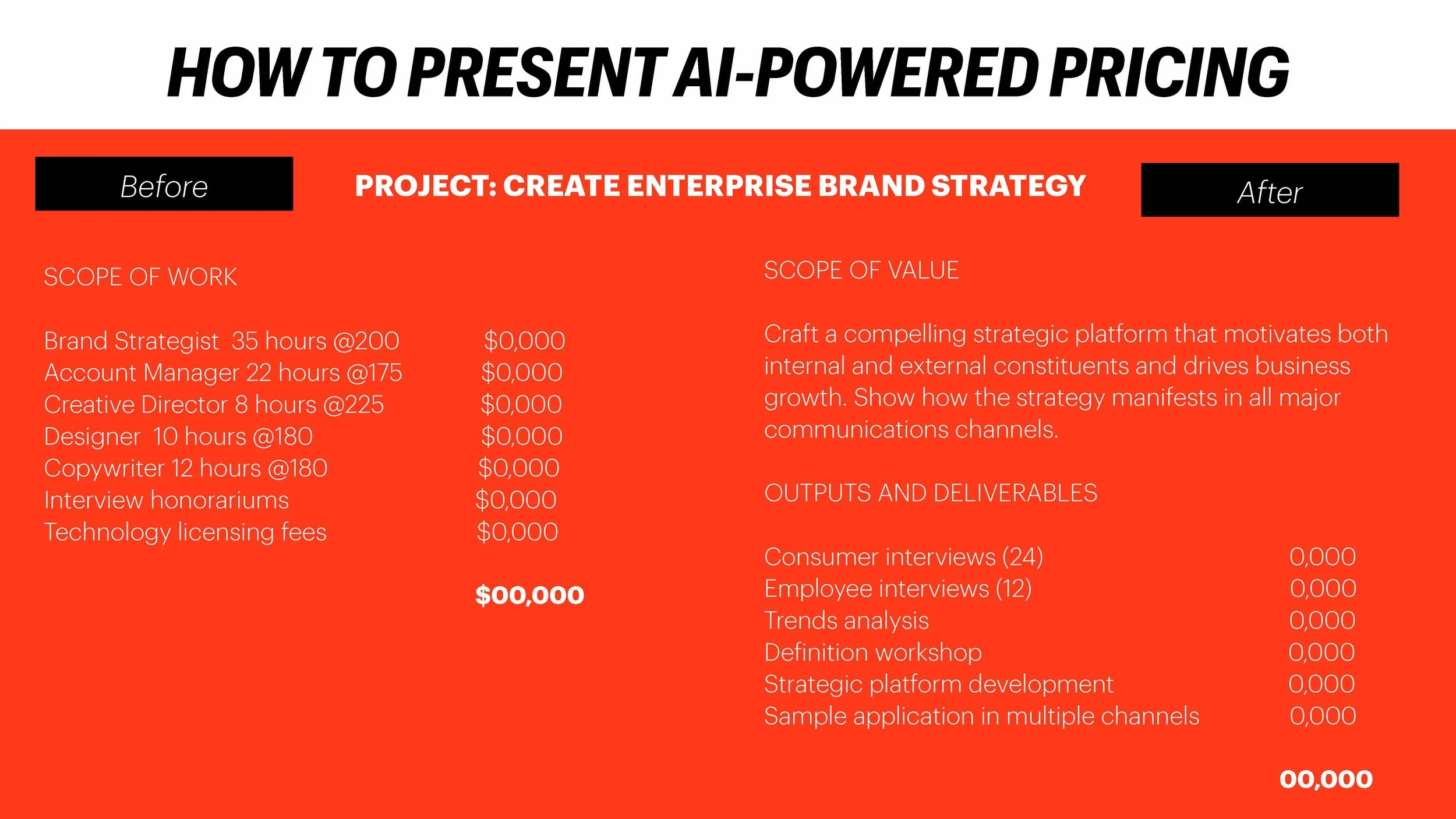 How to Price AI SLIDES (ACA)_Page_113.jpg