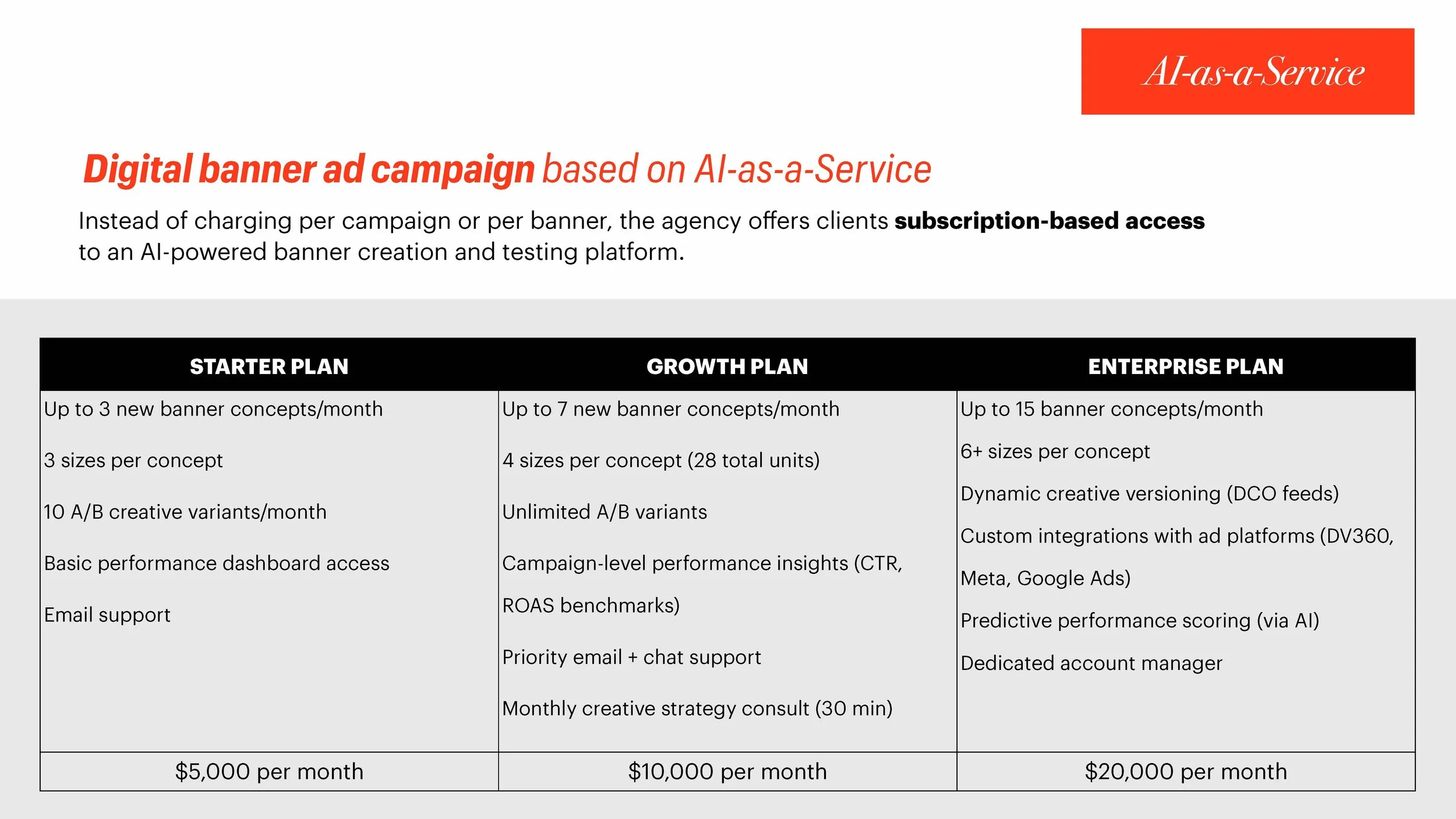 How to Price AI v14 (Lexington) SLIDES_Page_083.jpg
