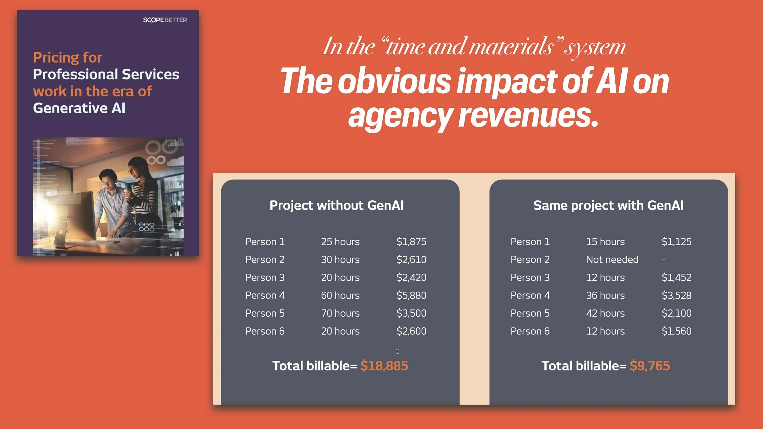 How to Price AI SLIDES (ACA)_Page_013.jpg