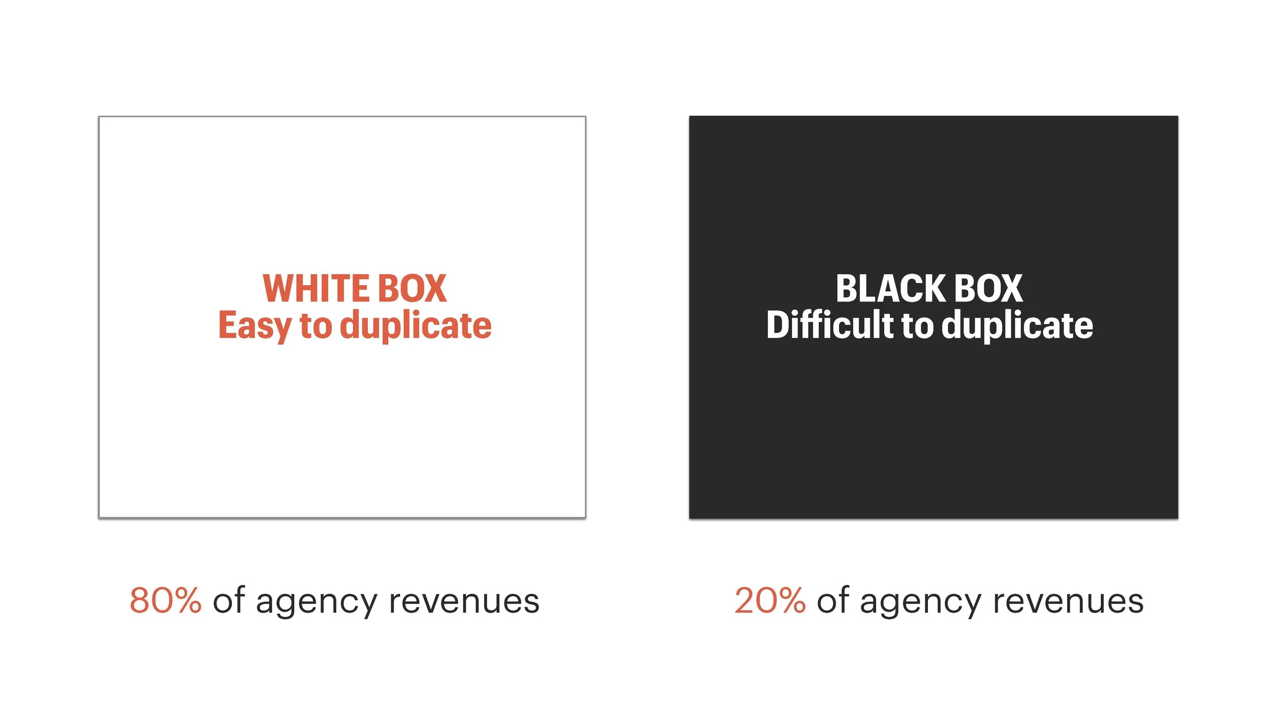 How to Price AI SLIDES (ACA)_Page_029.jpg