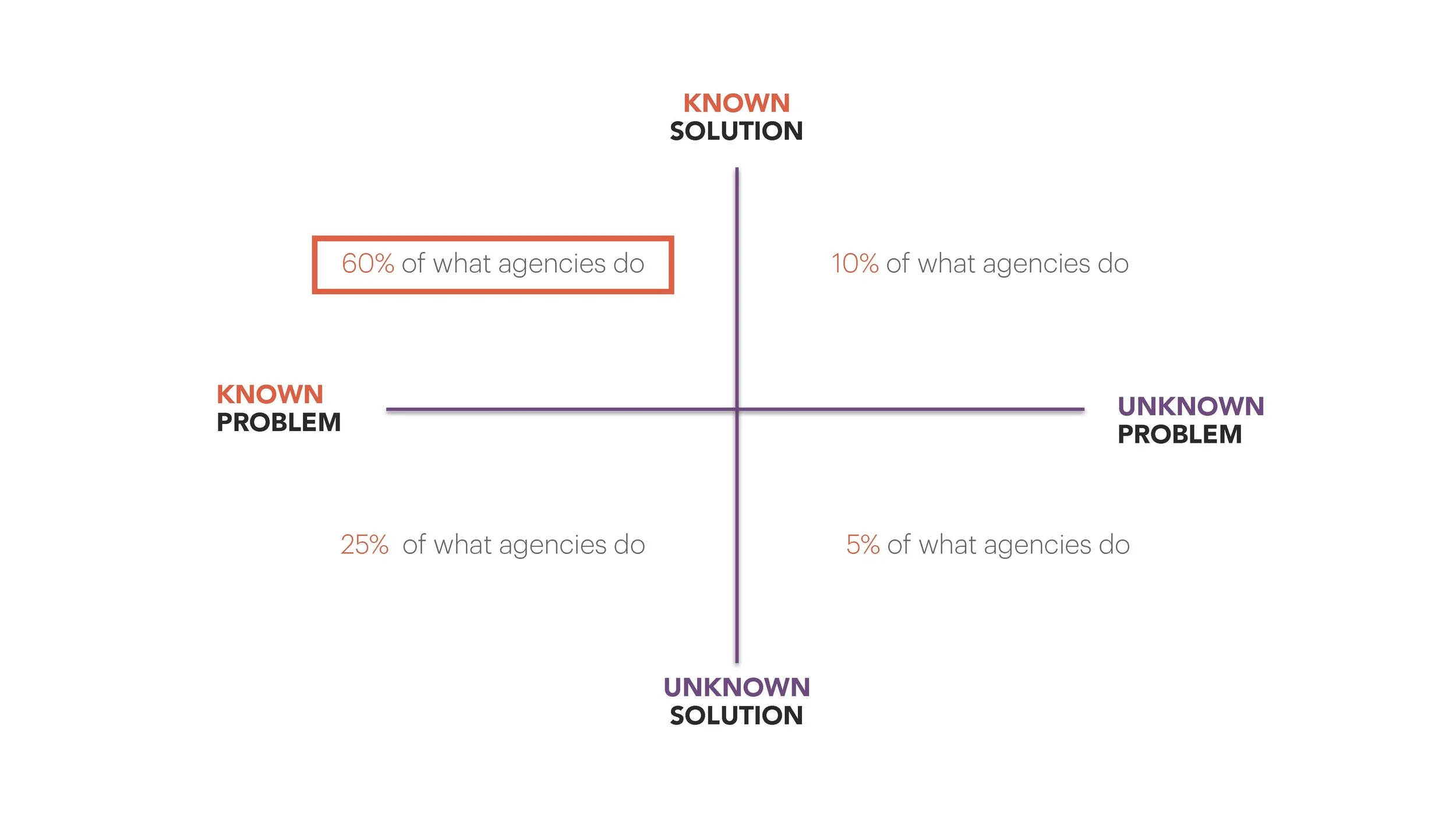 How to Price AI SLIDES (ACA)_Page_034.jpg