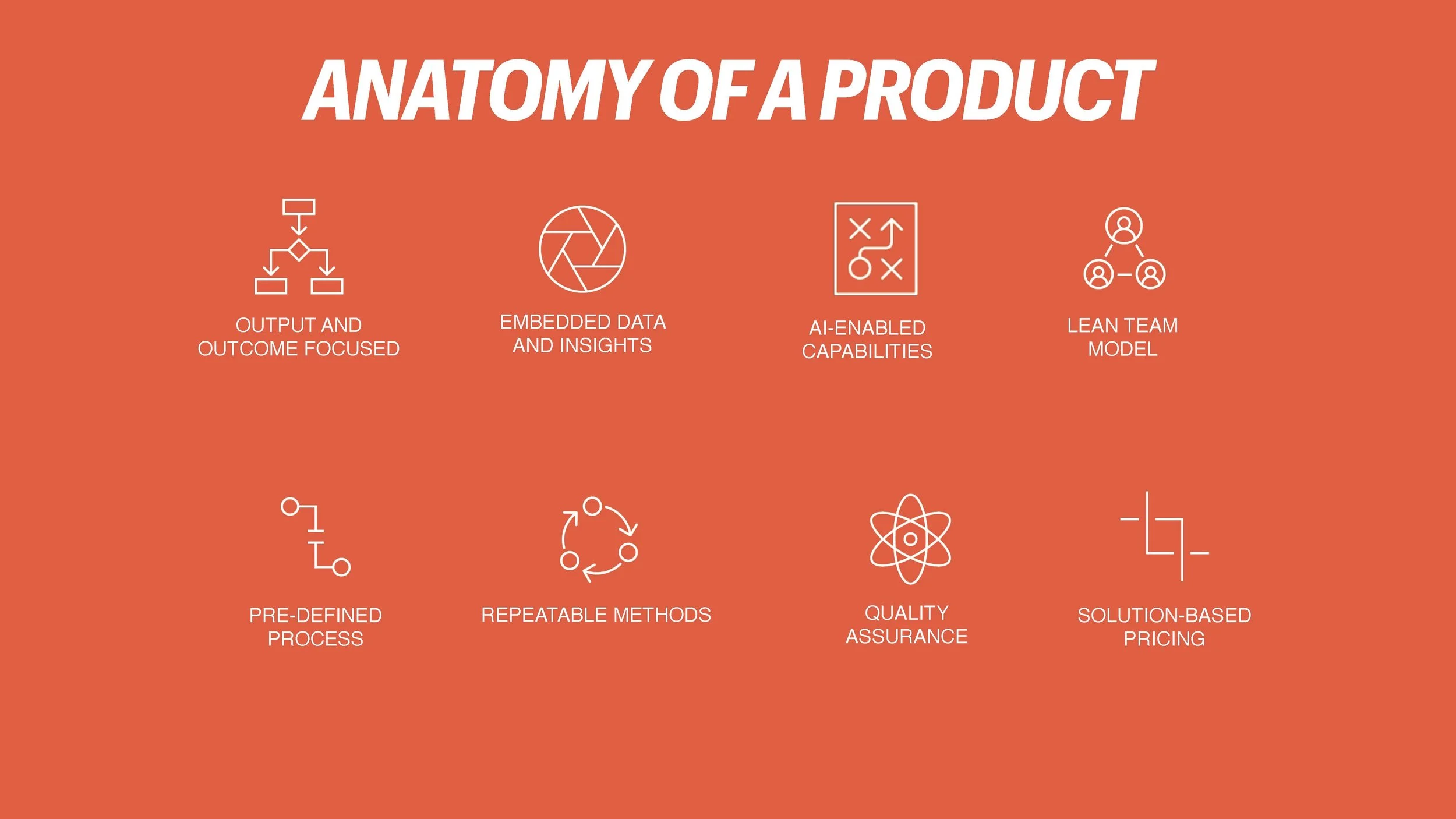 How to Price AI SLIDES (ACA)_Page_061.jpg