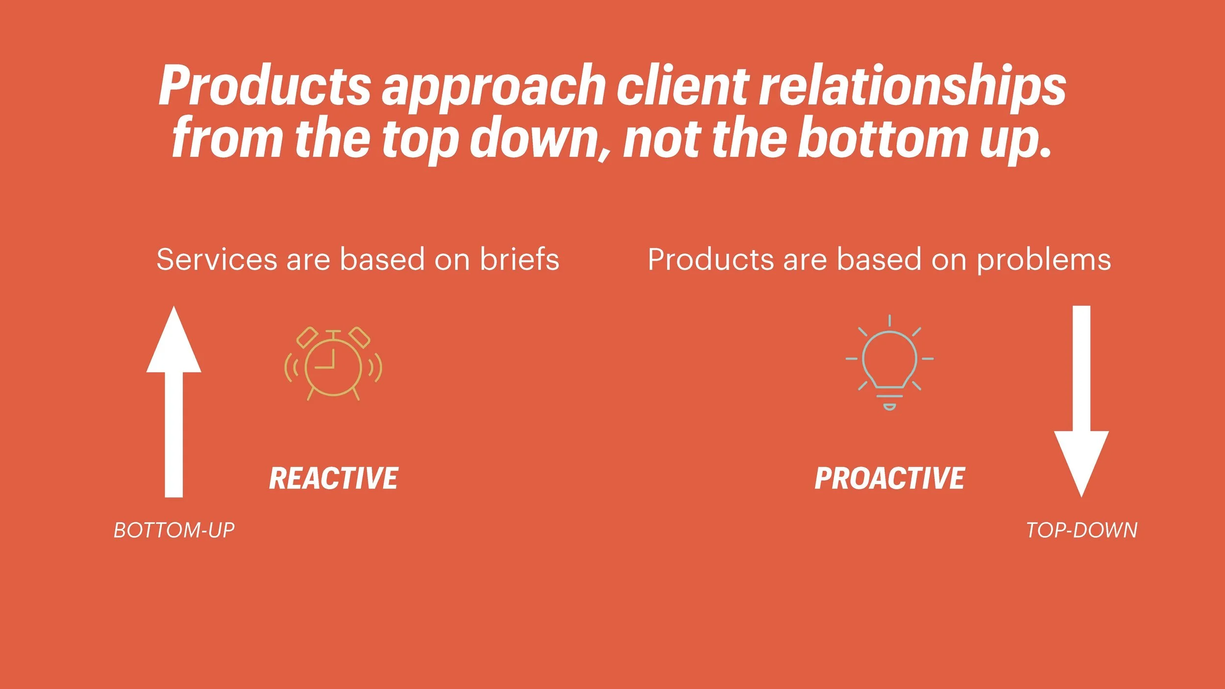 How to Price AI SLIDES (ACA)_Page_062.jpg