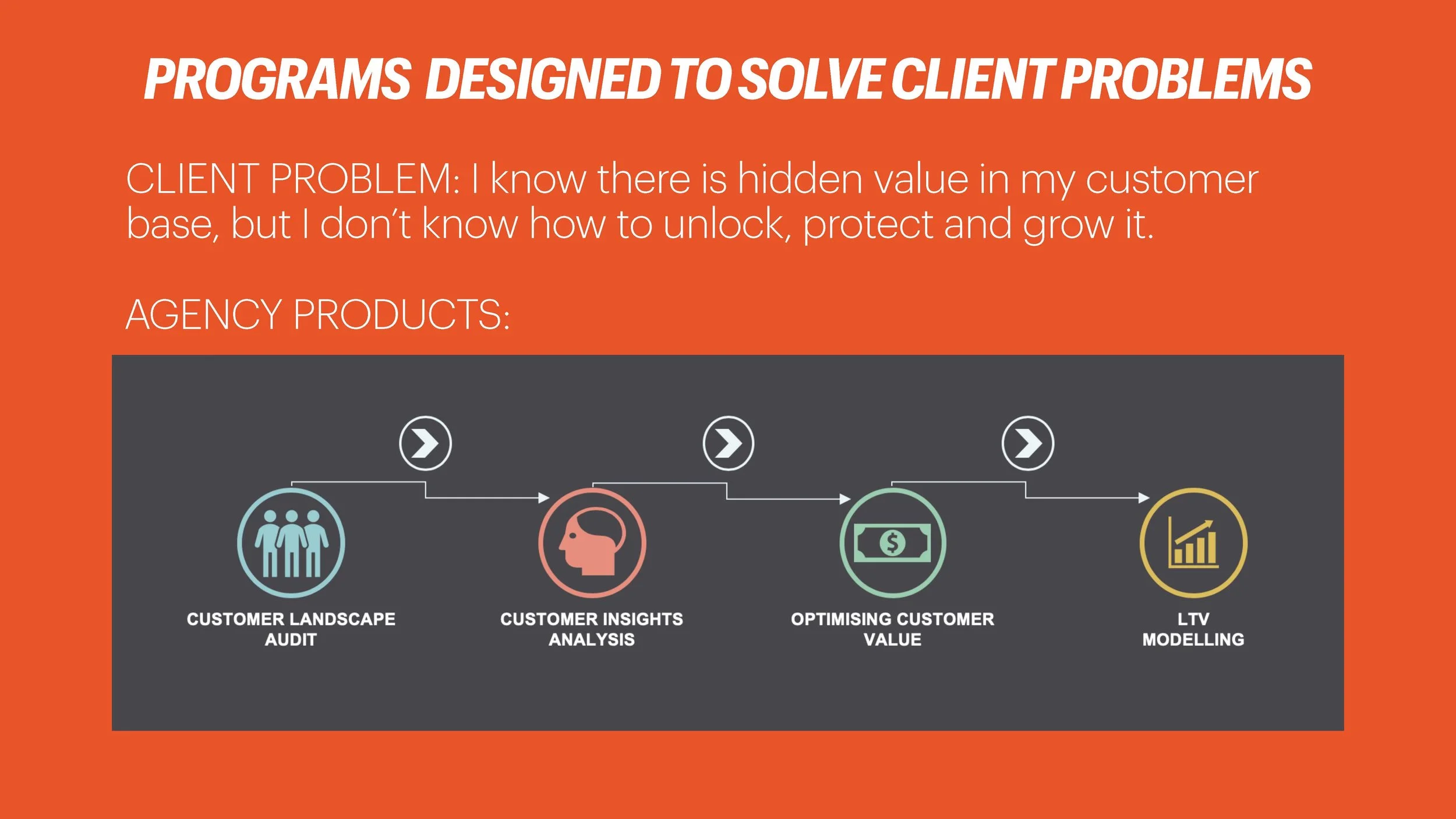 How to Price AI SLIDES (ACA)_Page_065.jpg