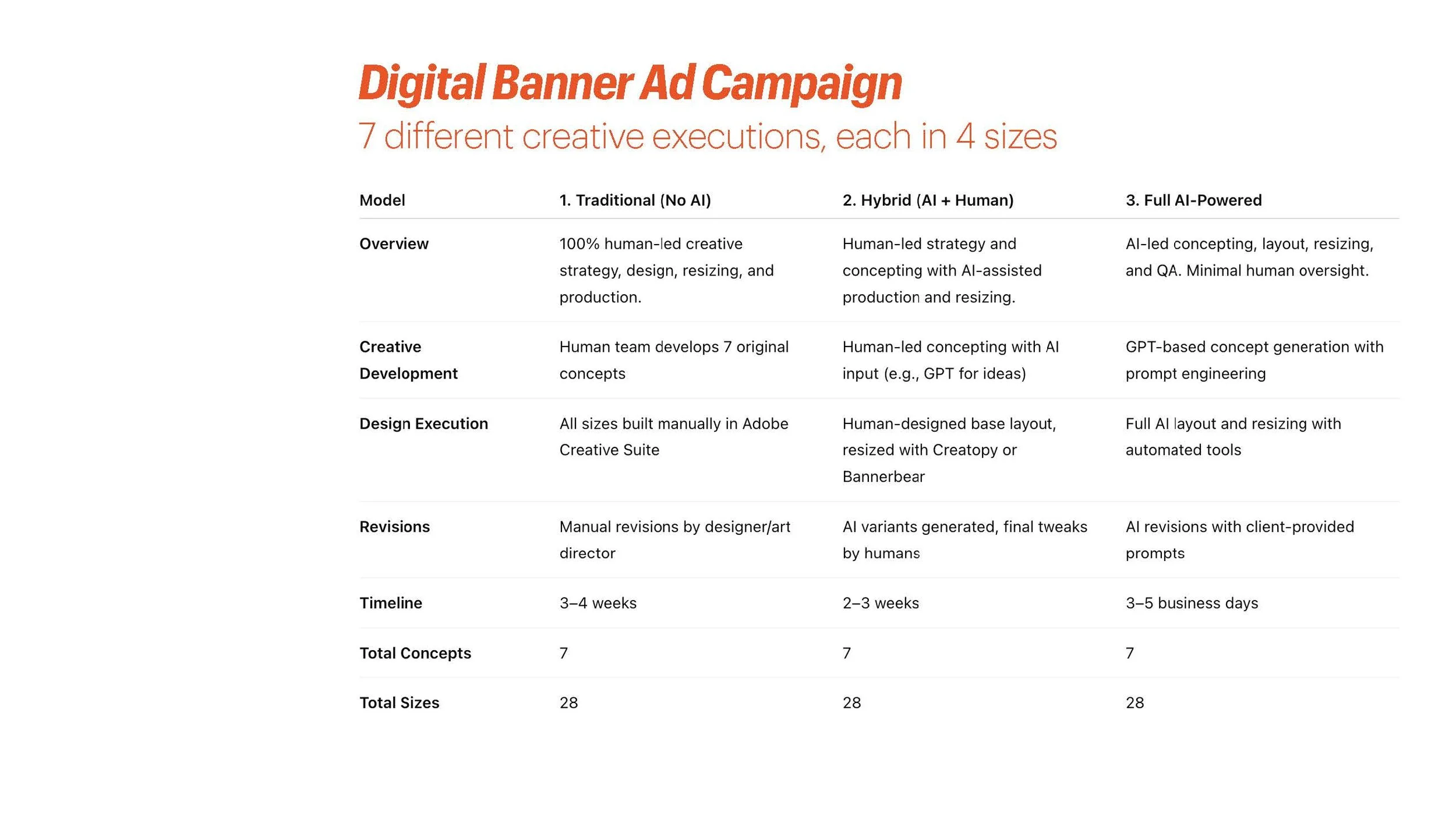 How to Price AI SLIDES (ACA)_Page_071.jpg
