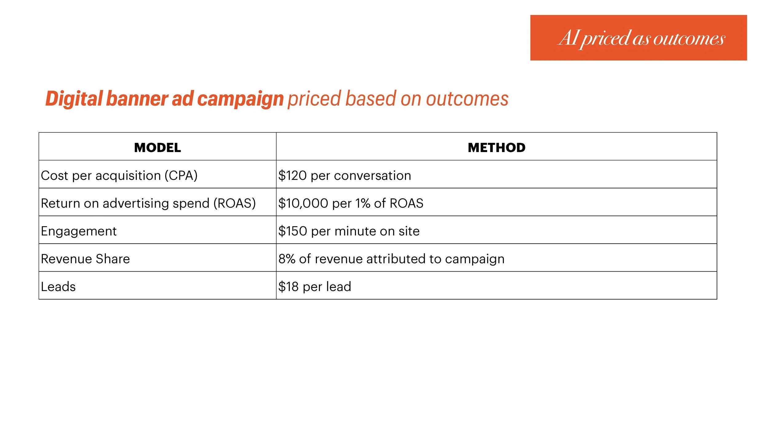 How to Price AI SLIDES (ACA)_Page_087.jpg
