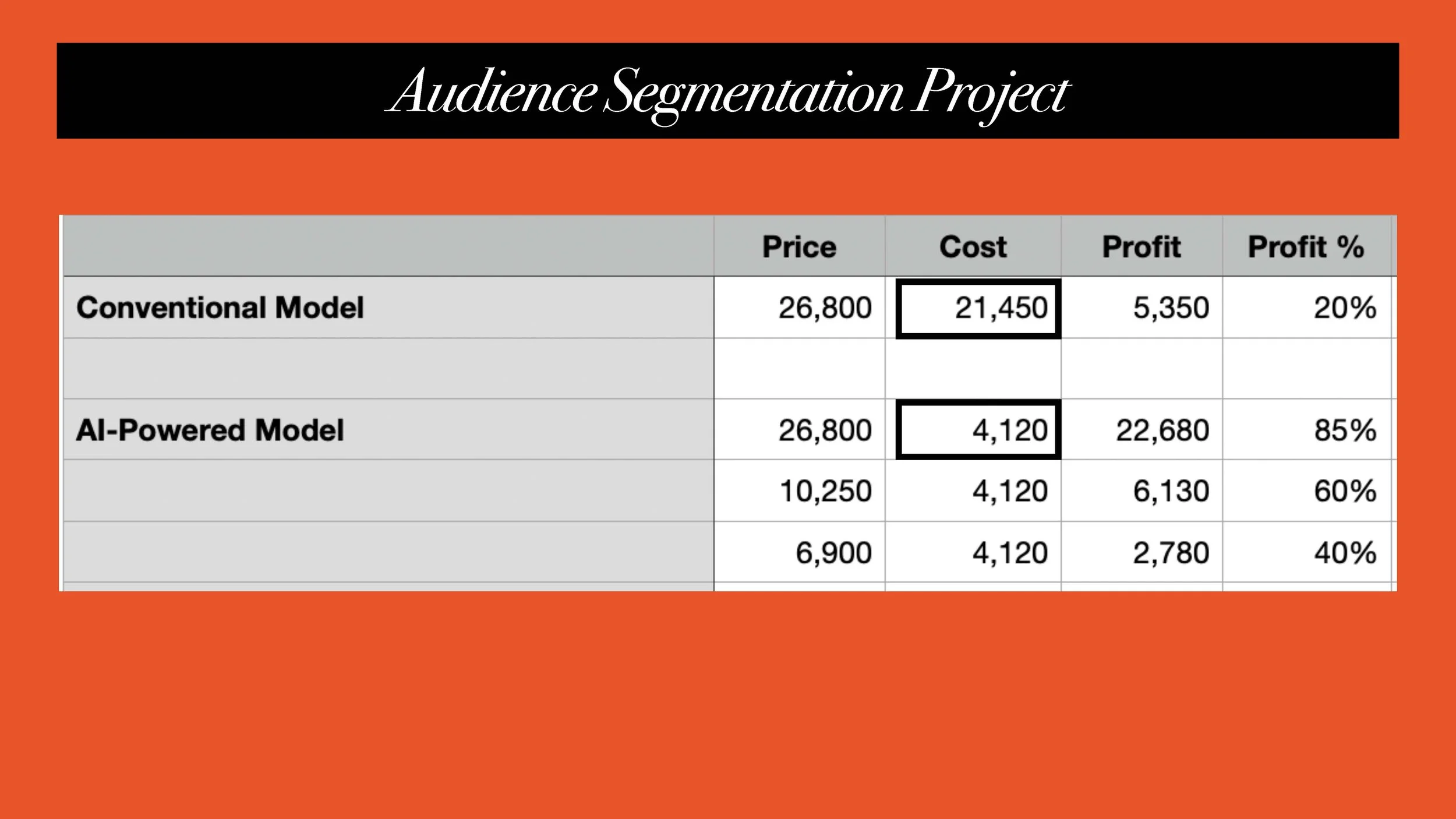 How to Price AI SLIDES (ACA)_Page_107.jpg