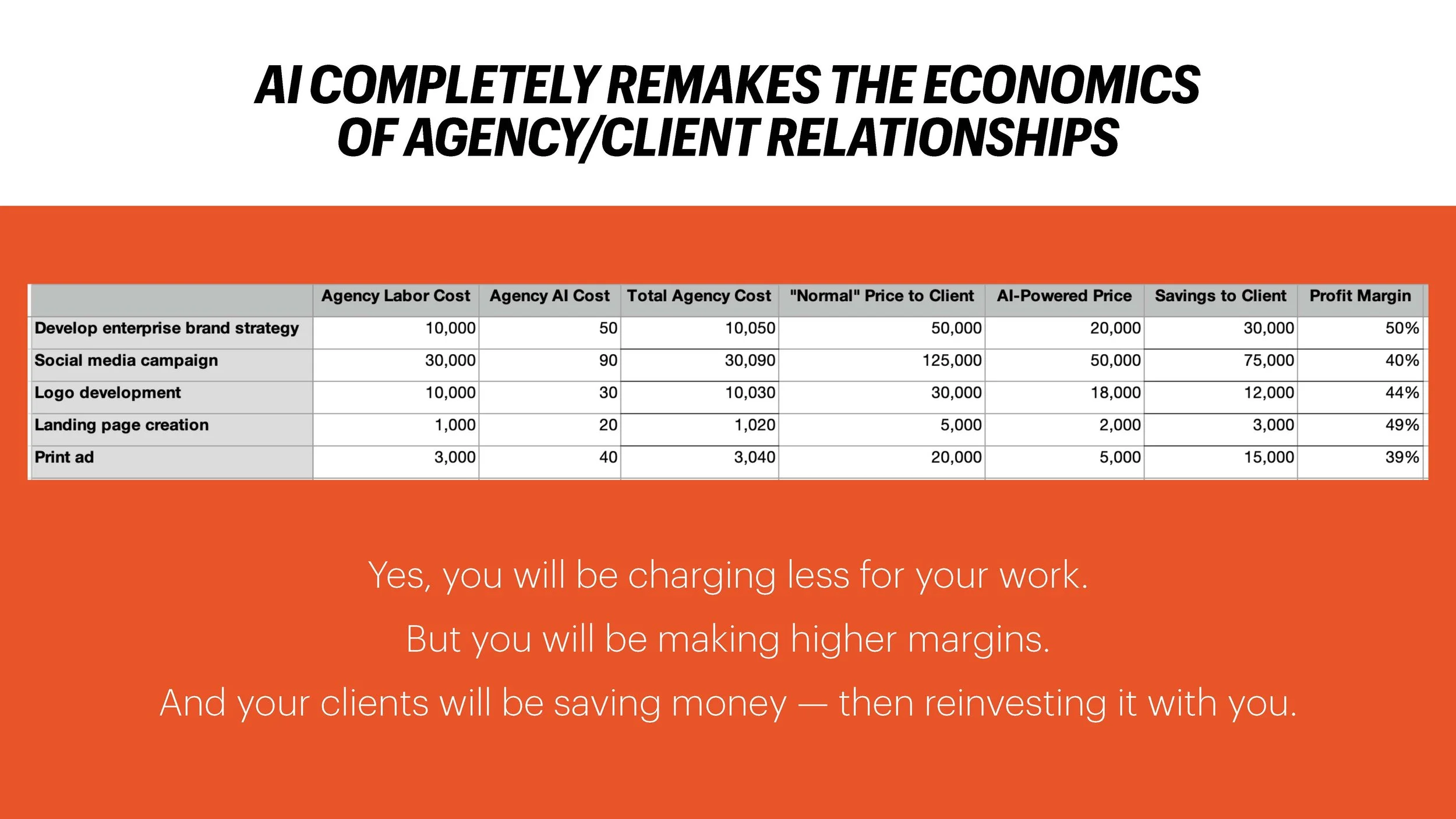 How to Price AI SLIDES (ACA)_Page_112.jpg