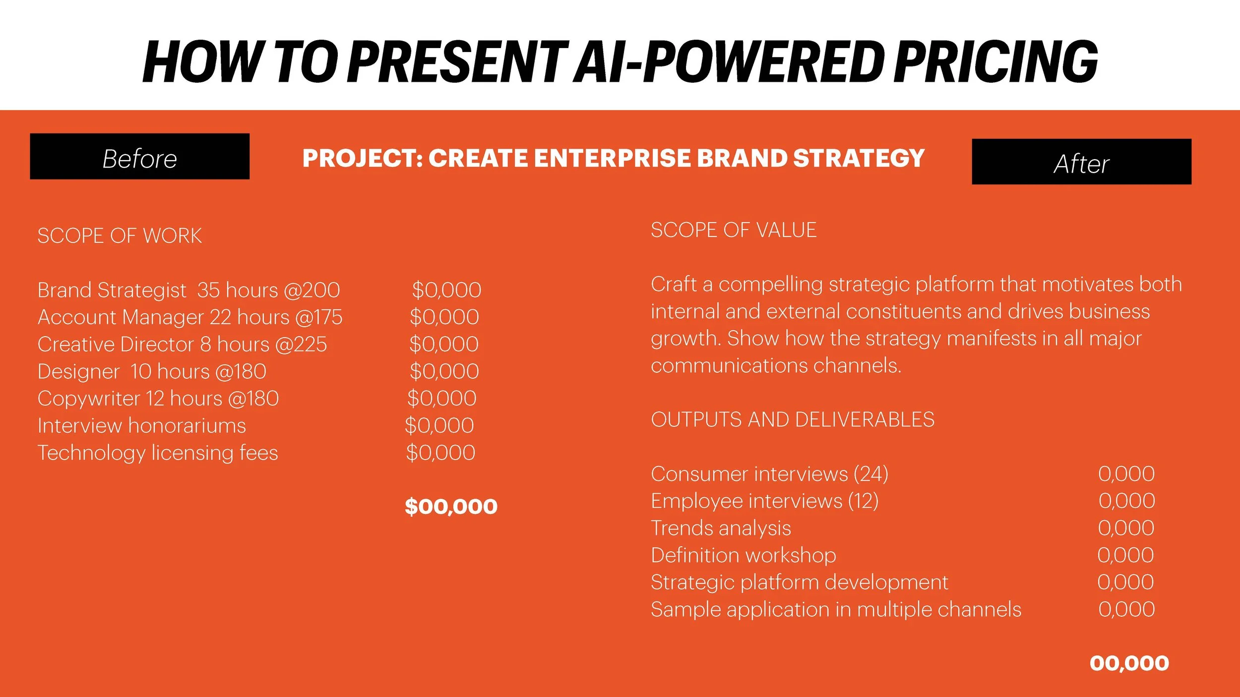 How to Price AI SLIDES (ACA)_Page_113.jpg