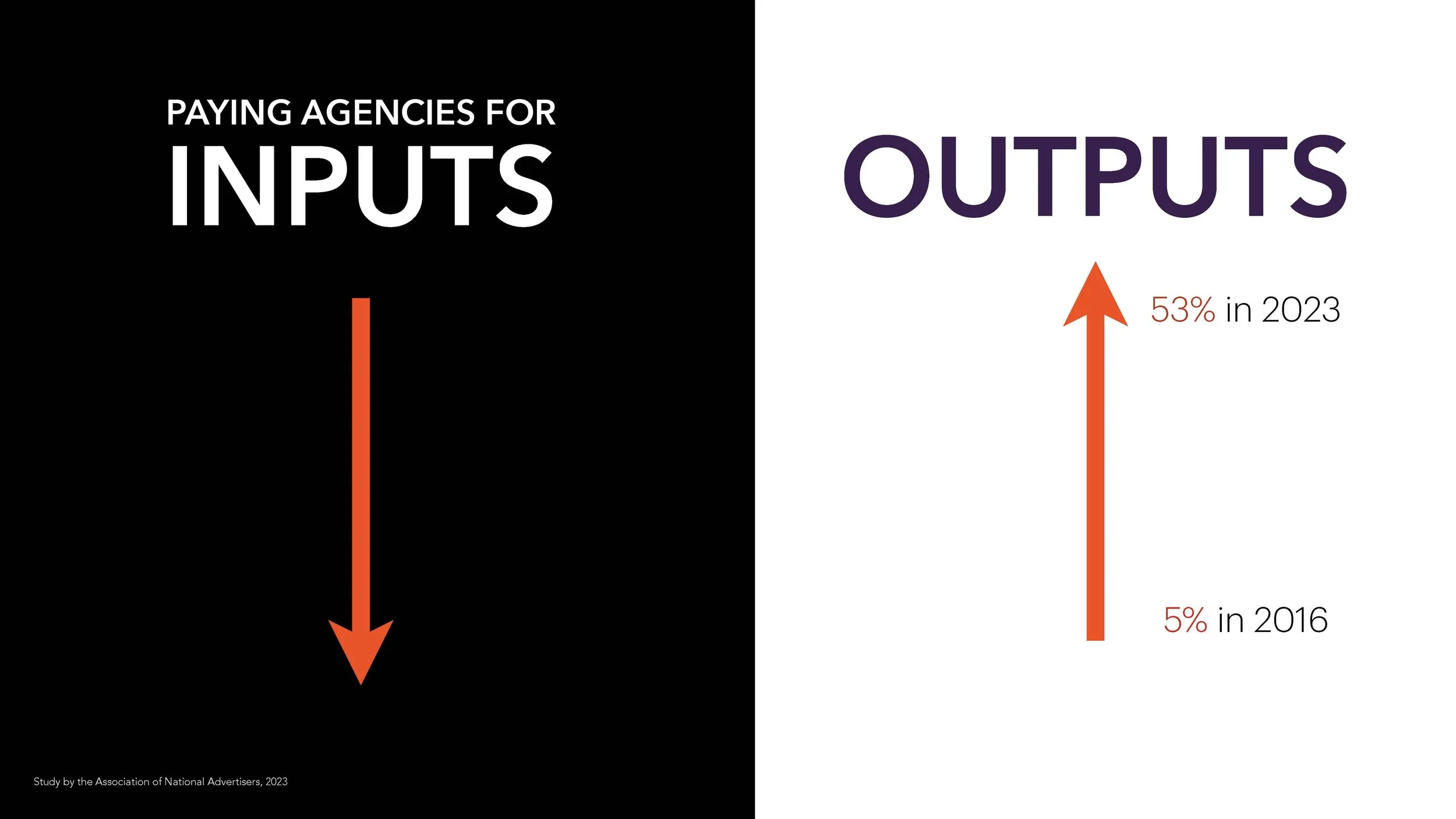 How to Price AI (UNA)_Page_13.jpg