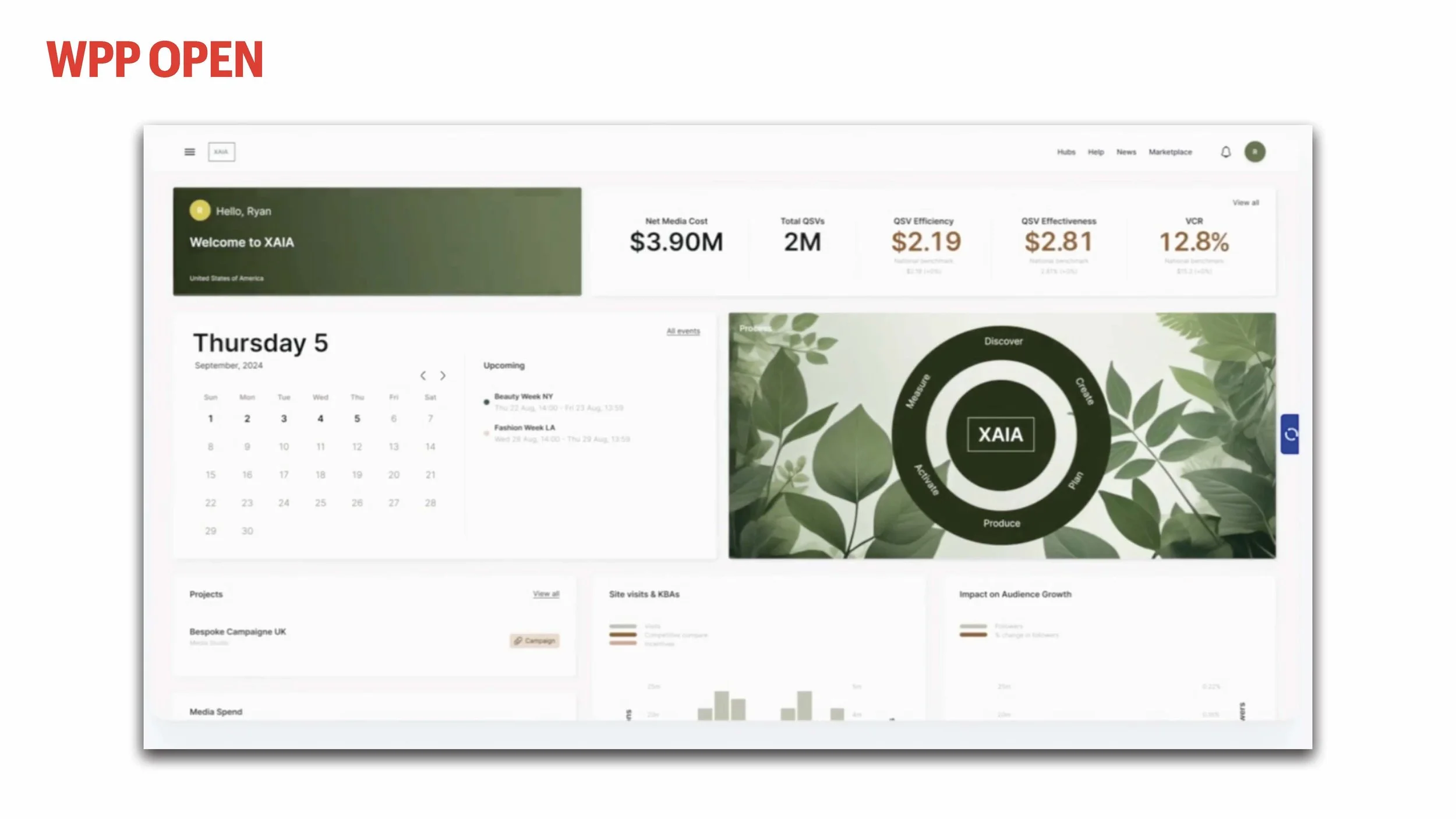 How to Price Artificial Intelligence (Ignition)_Page_009.jpg