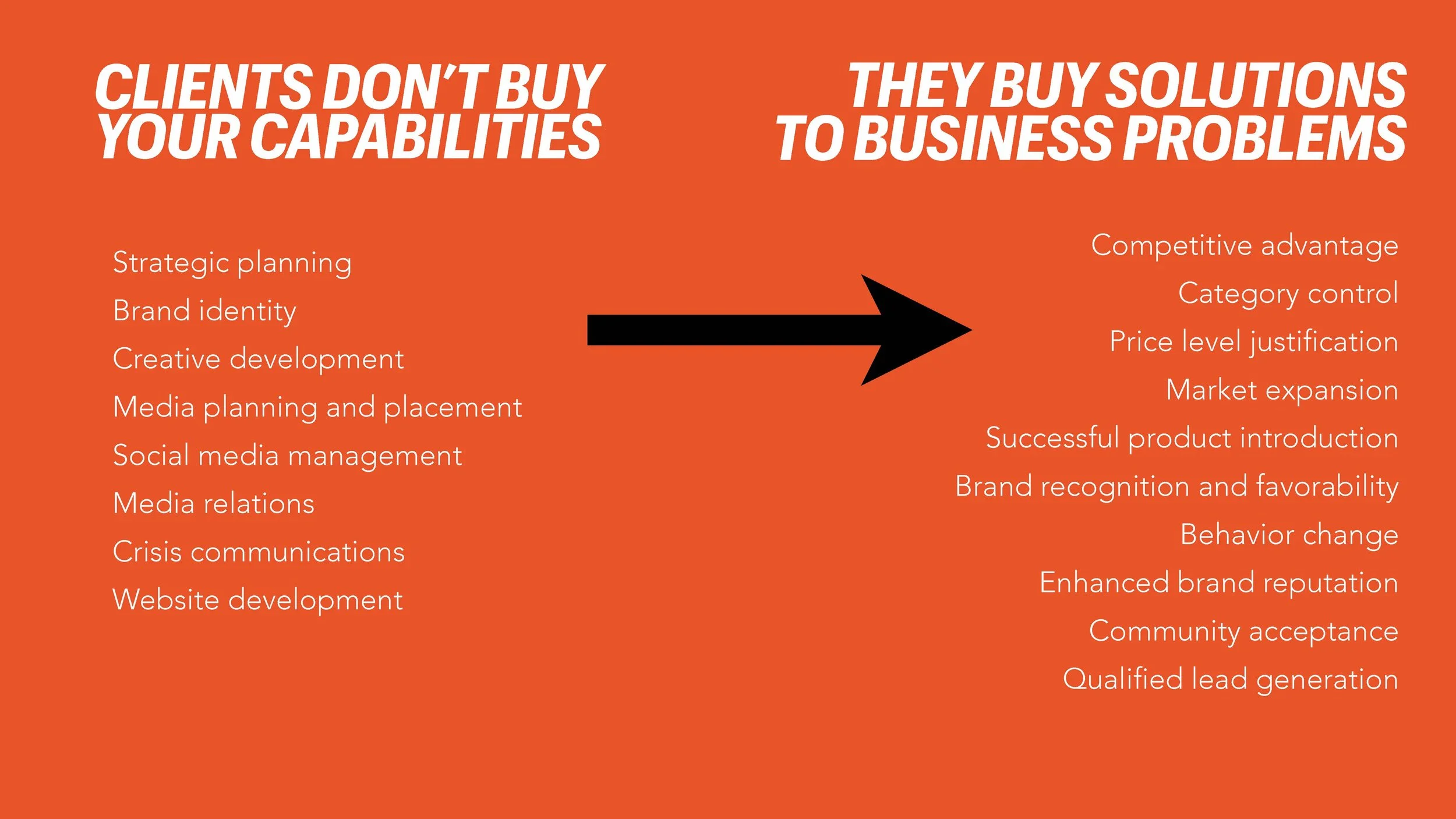 How to Price Artificial Intelligence (Ignition)_Page_018.jpg