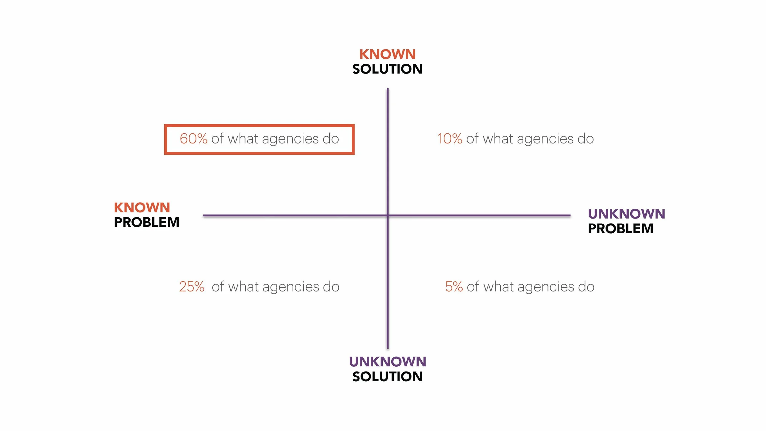 How to Price Artificial Intelligence (Ignition)_Page_032.jpg