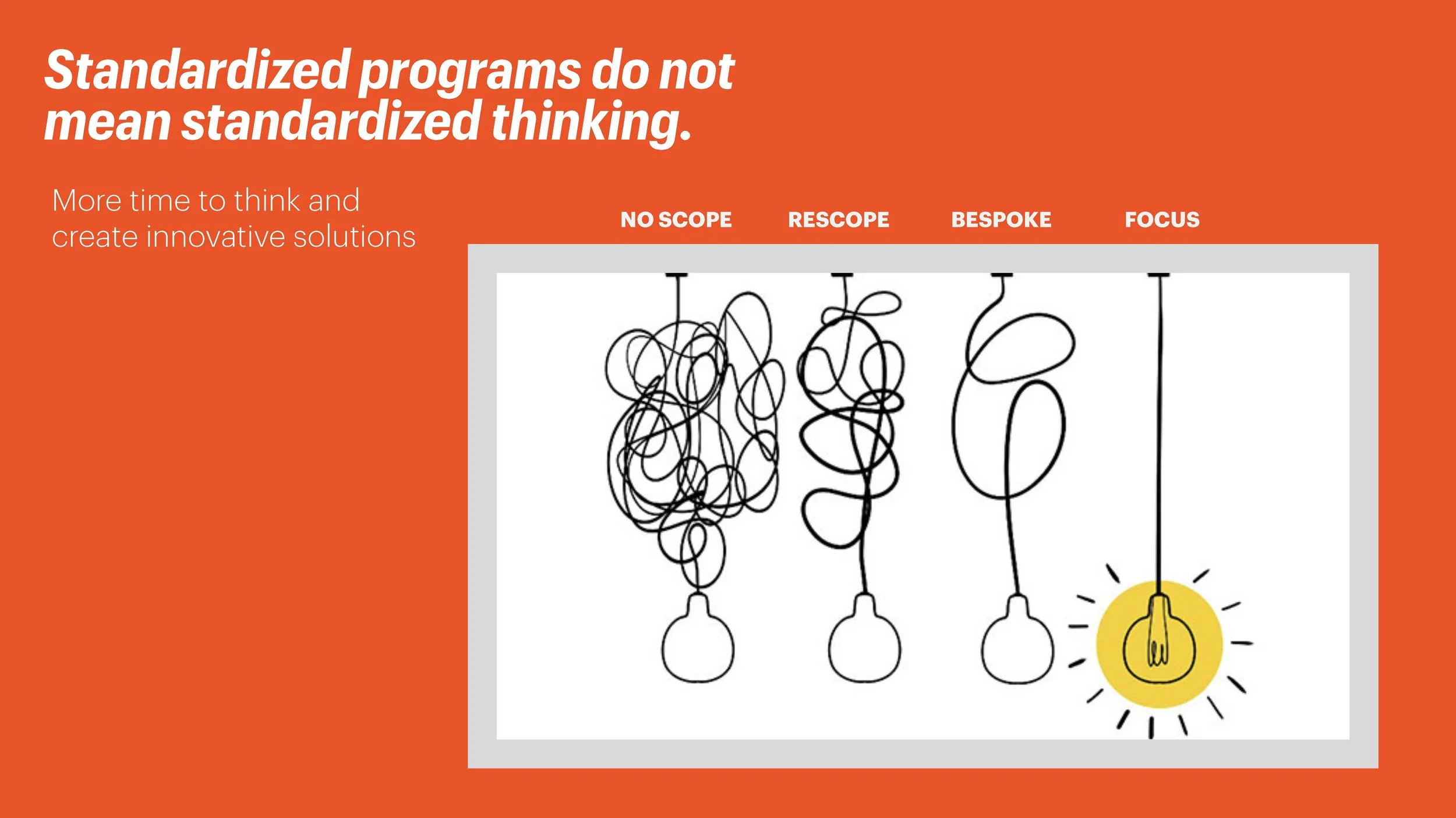 How to Price Artificial Intelligence (Ignition)_Page_033.jpg