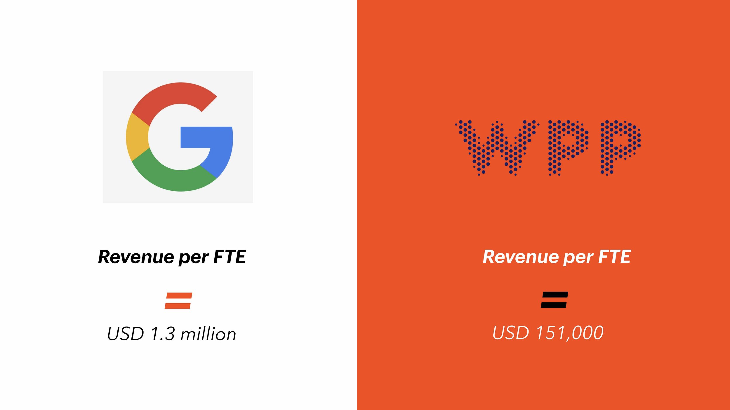 How to Price Artificial Intelligence (Ignition)_Page_038.jpg