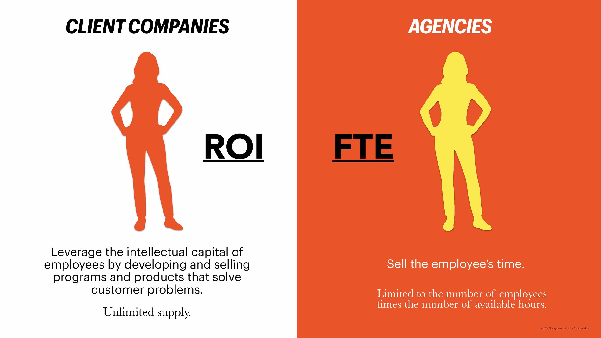 How to Price Artificial Intelligence (Ignition)_Page_039.jpg