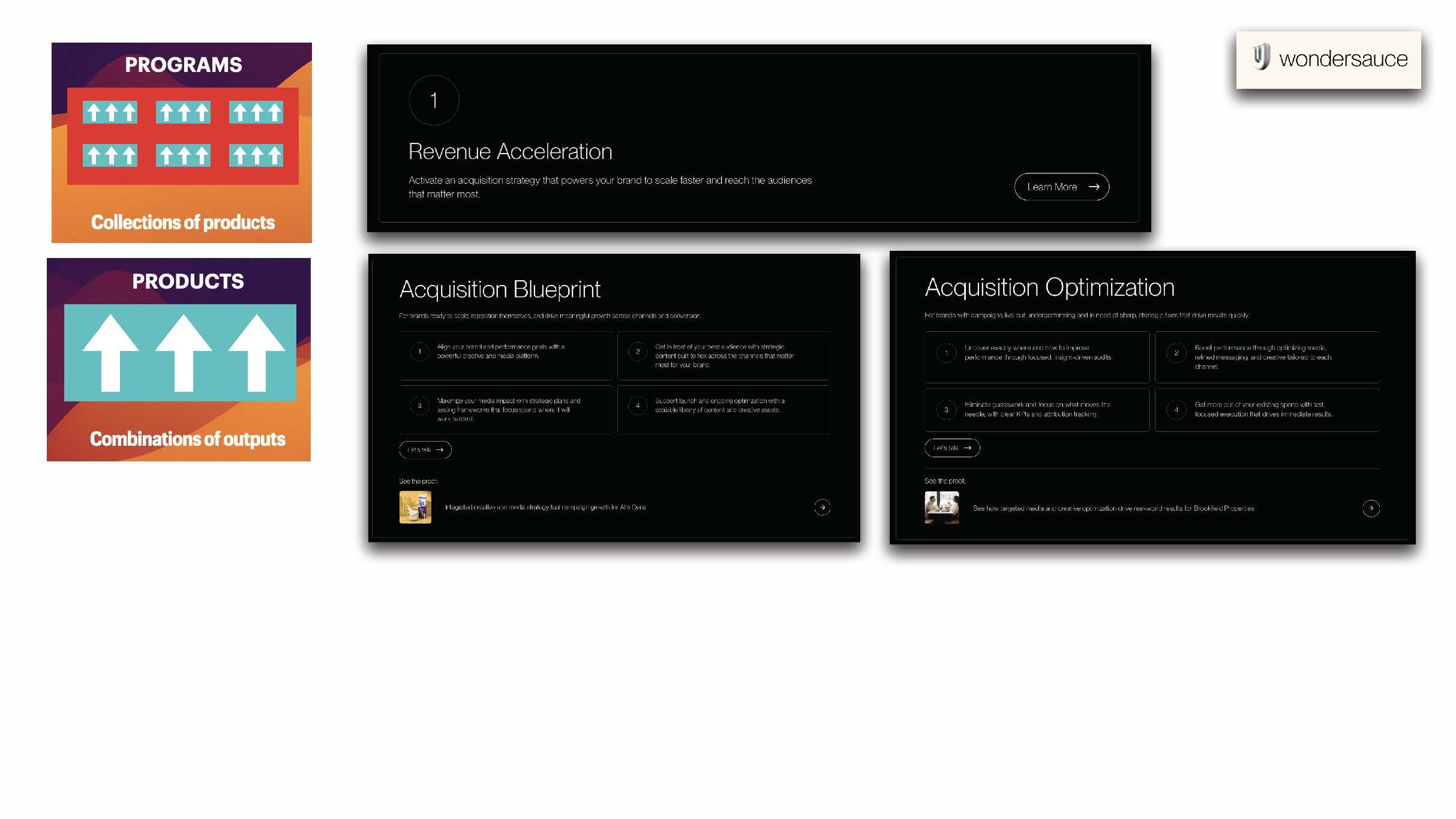 How to Price Artificial Intelligence (Ignition)_Page_044.jpg