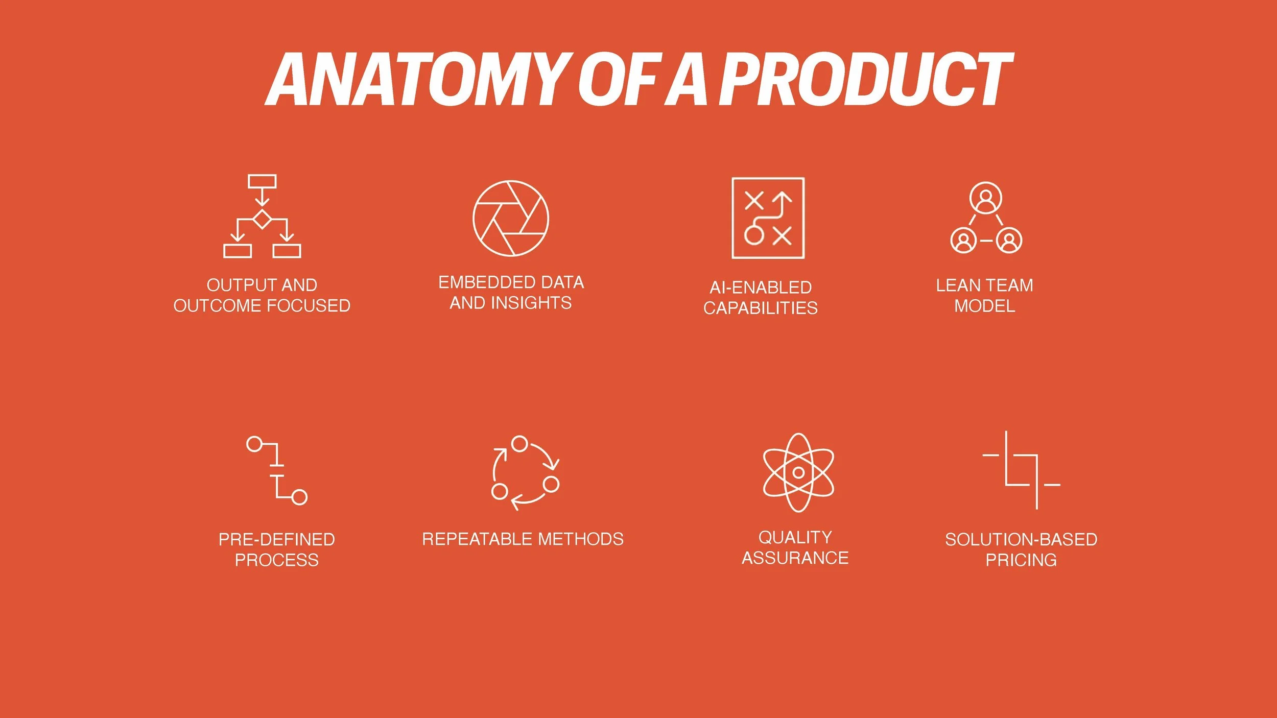 How to Price Artificial Intelligence (Ignition)_Page_057.jpg