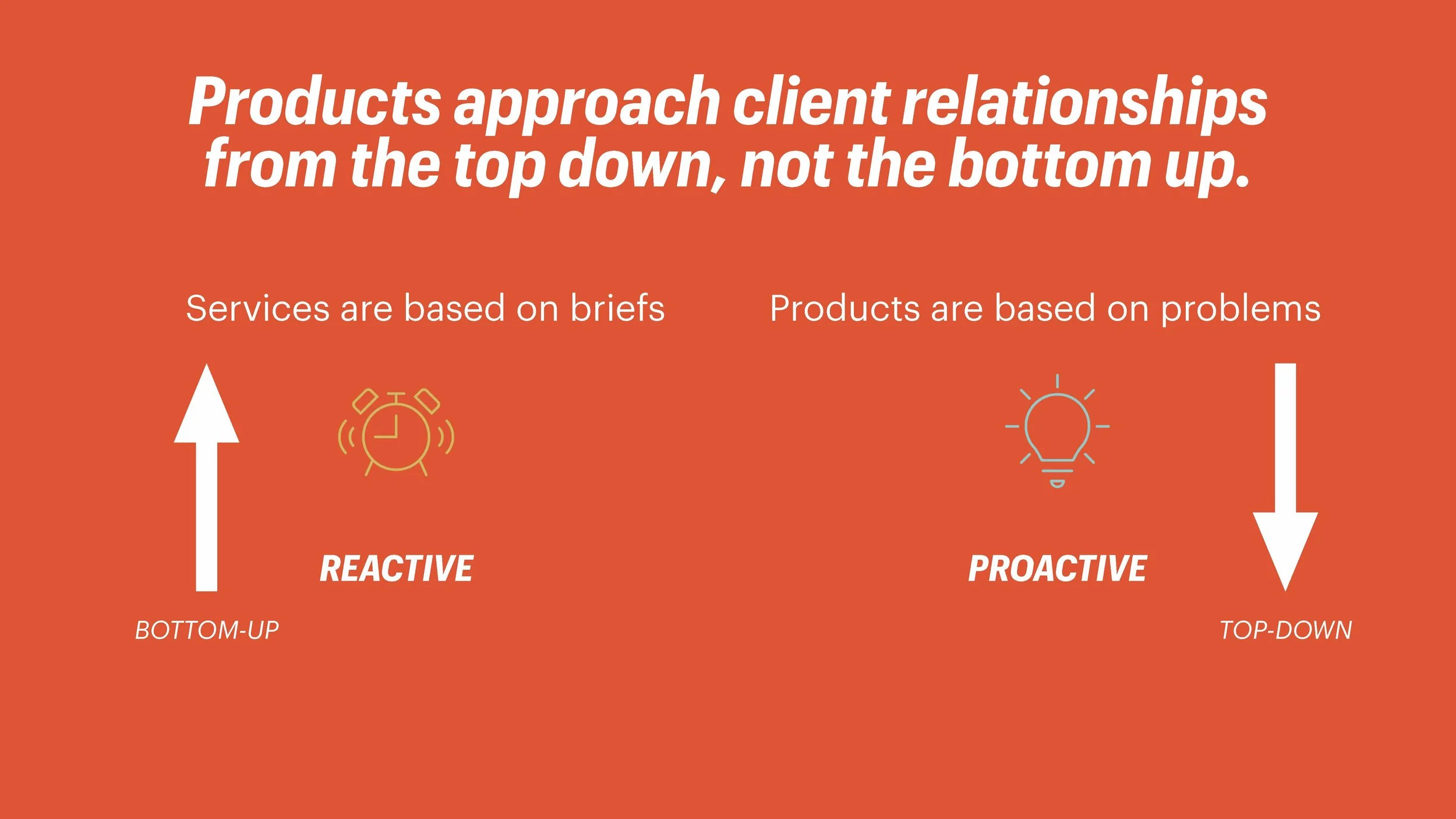 How to Price Artificial Intelligence (Ignition)_Page_058.jpg