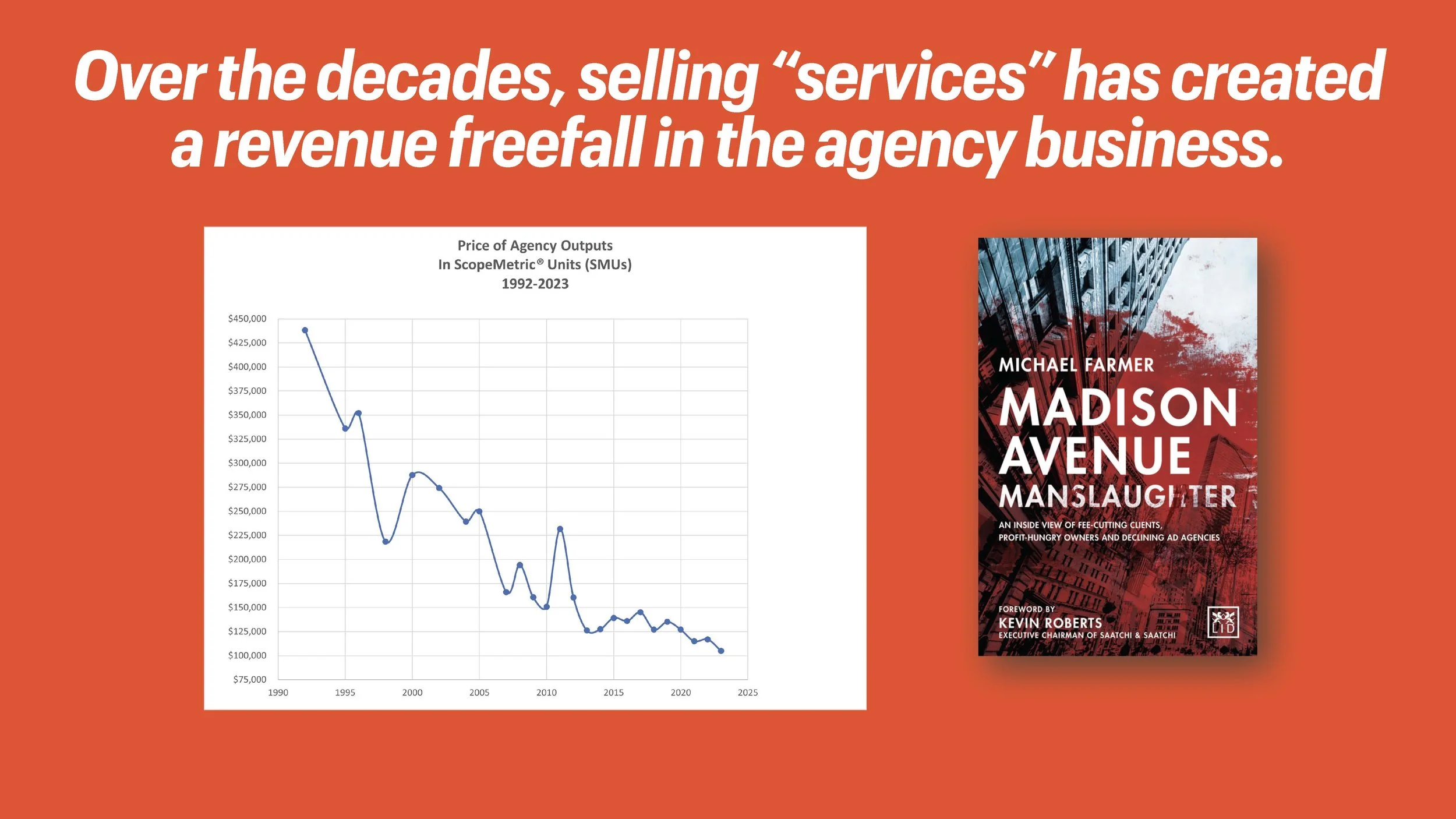 Transforming Revenue Model (LIH) SLIDES_Page_005.jpg