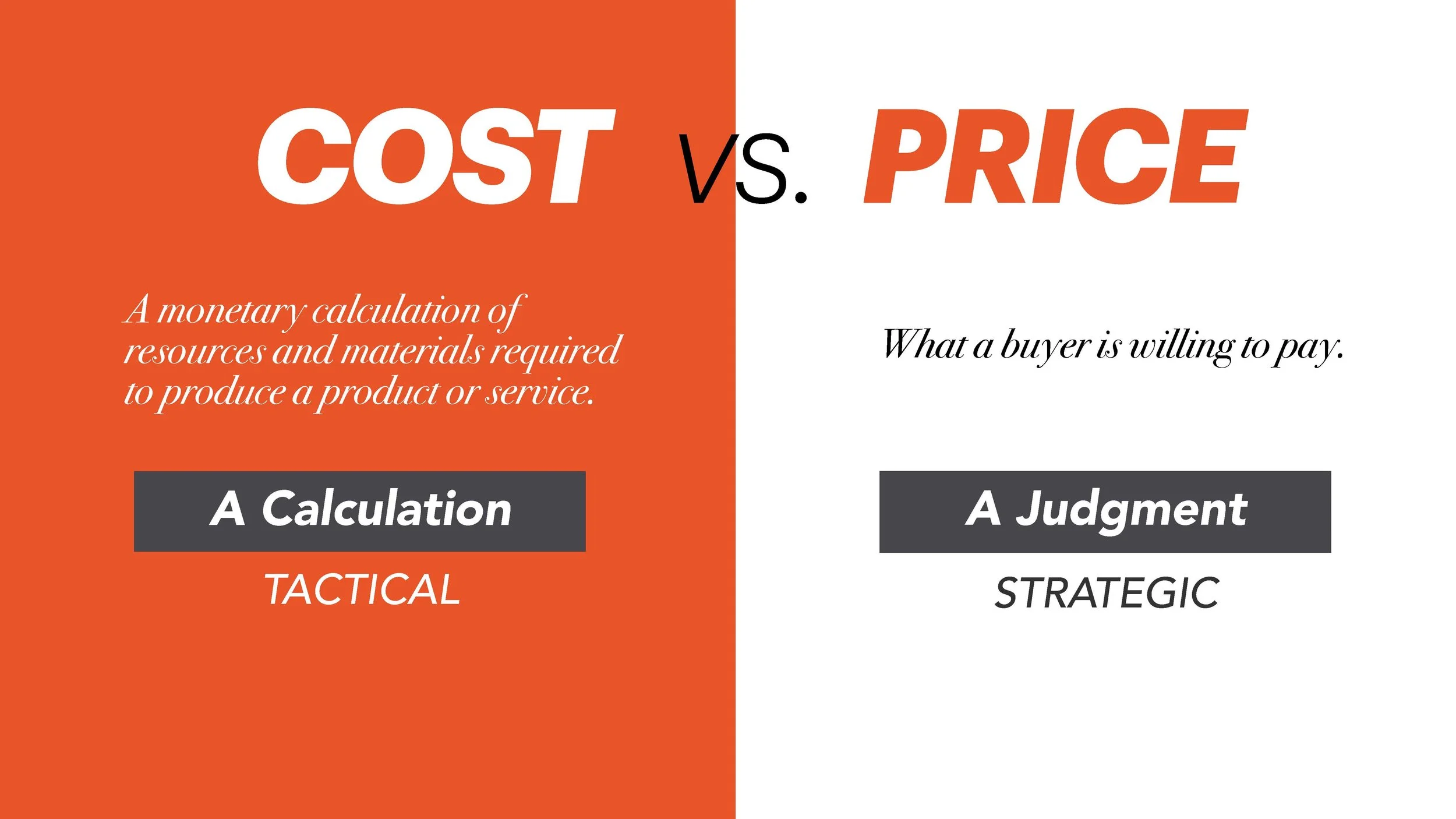 Transforming Revenue Model (LIH) SLIDES_Page_019.jpg