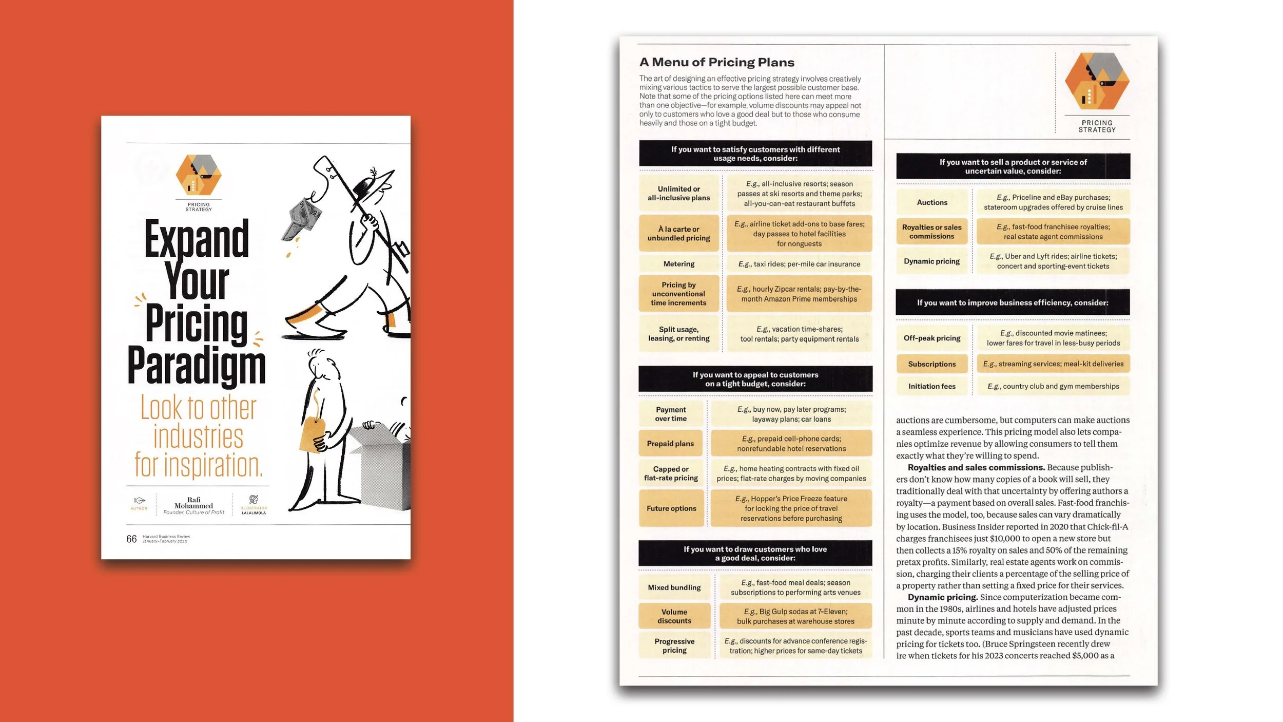 Transforming Revenue Model (LIH) SLIDES_Page_024.jpg
