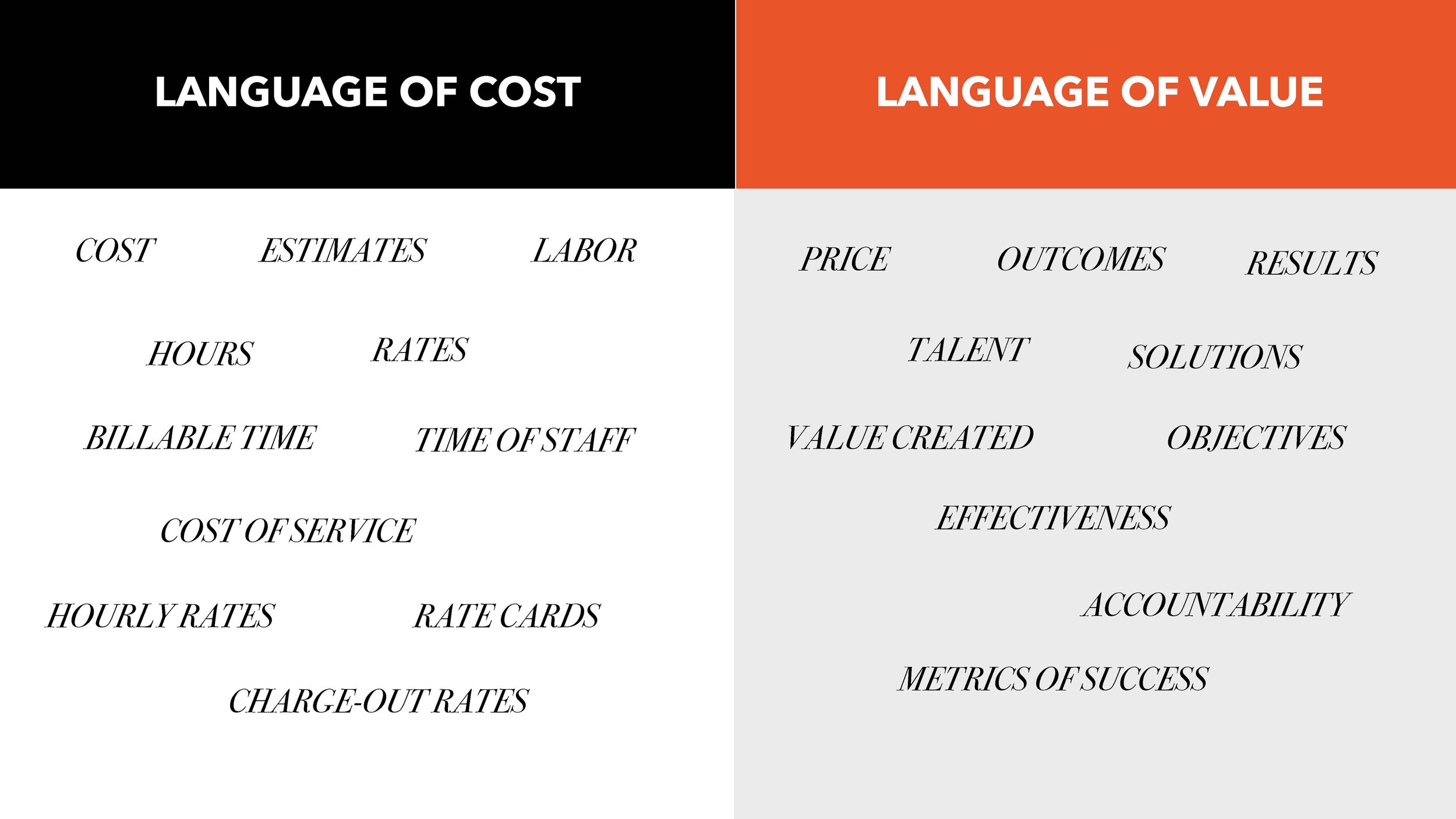 Transforming Revenue Model (LIH) SLIDES_Page_039.jpg