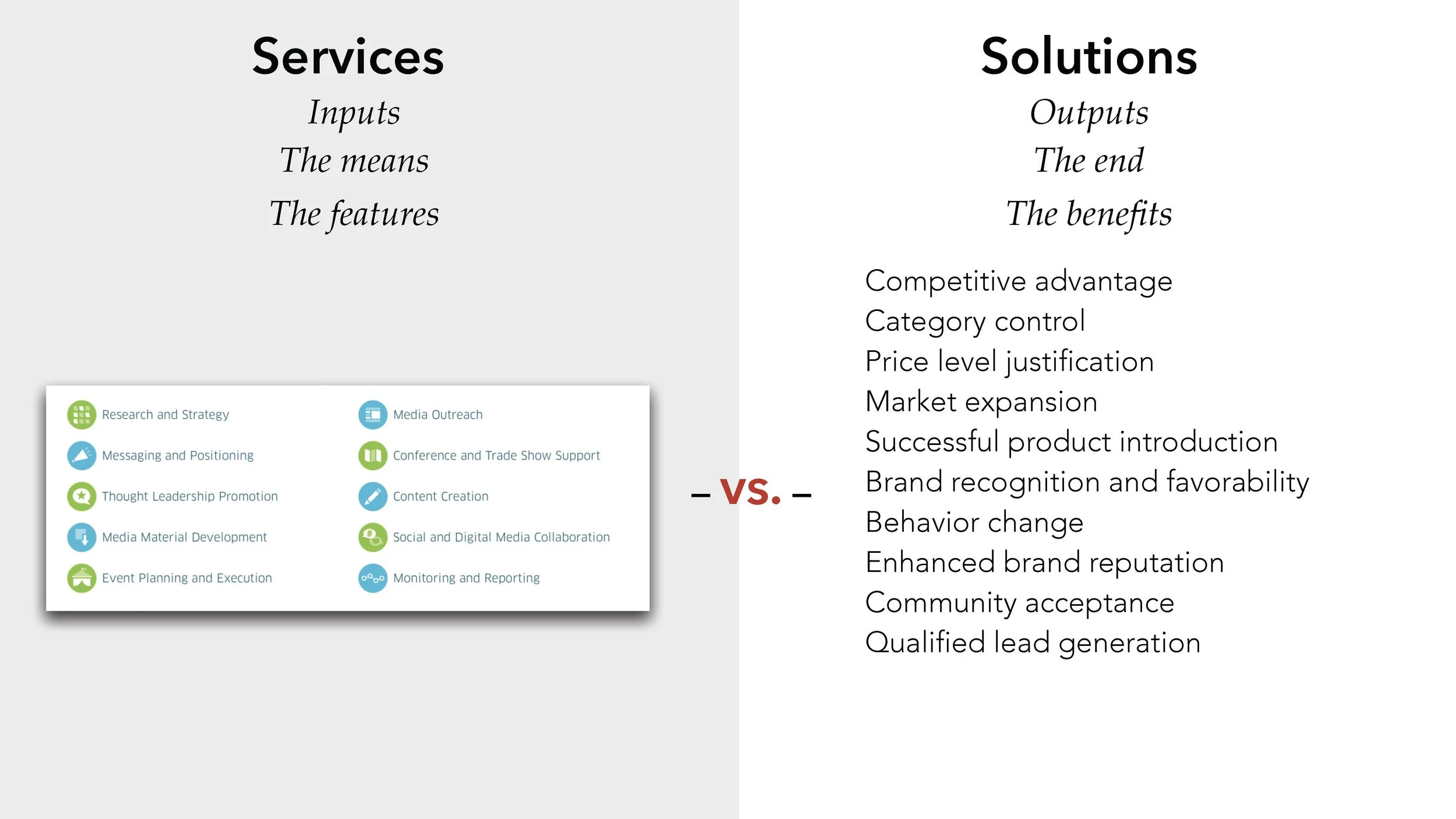 Transforming Revenue Model (LIH) SLIDES_Page_058.jpg