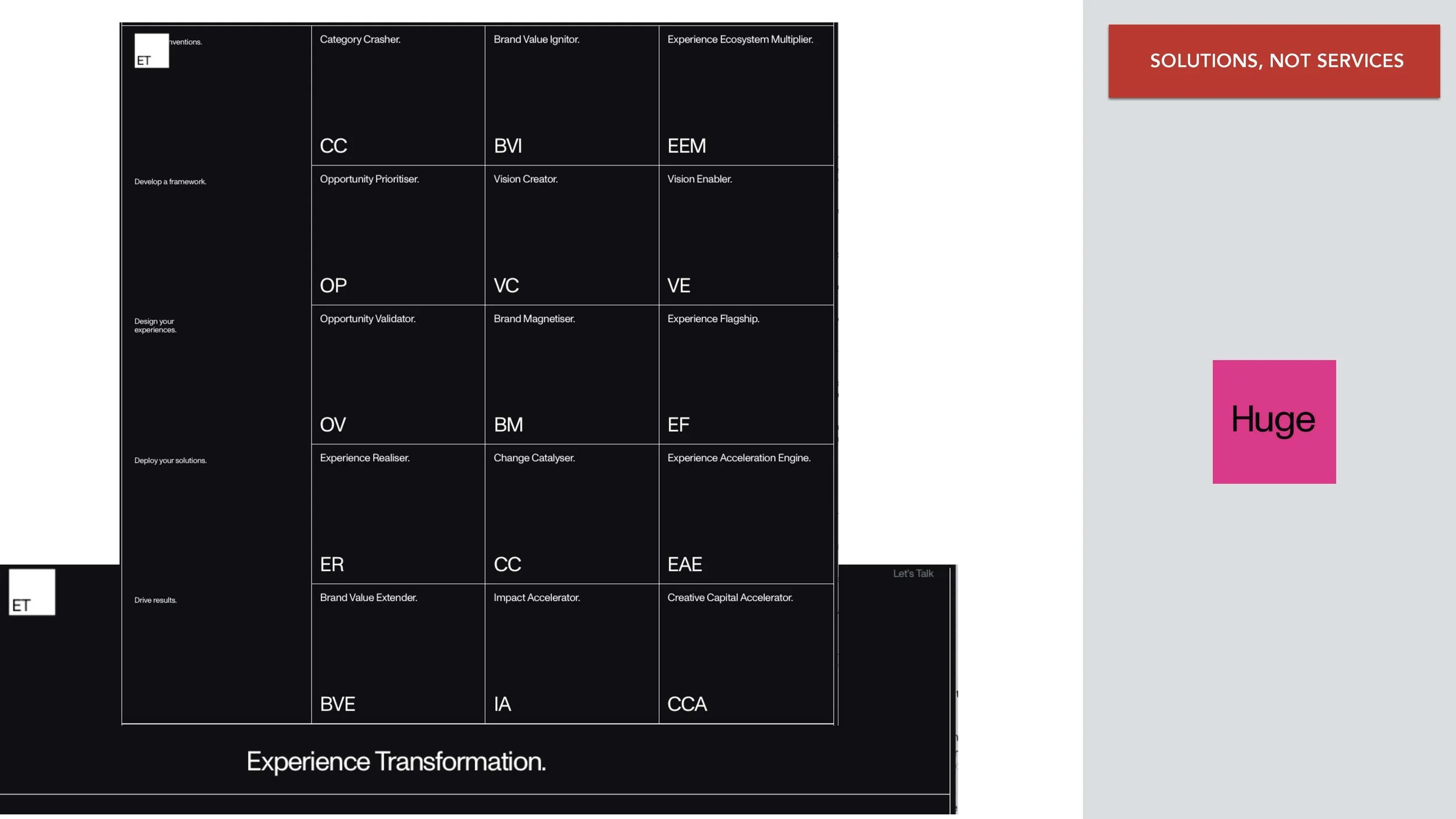Transforming Revenue Model (LIH) SLIDES_Page_063.jpg