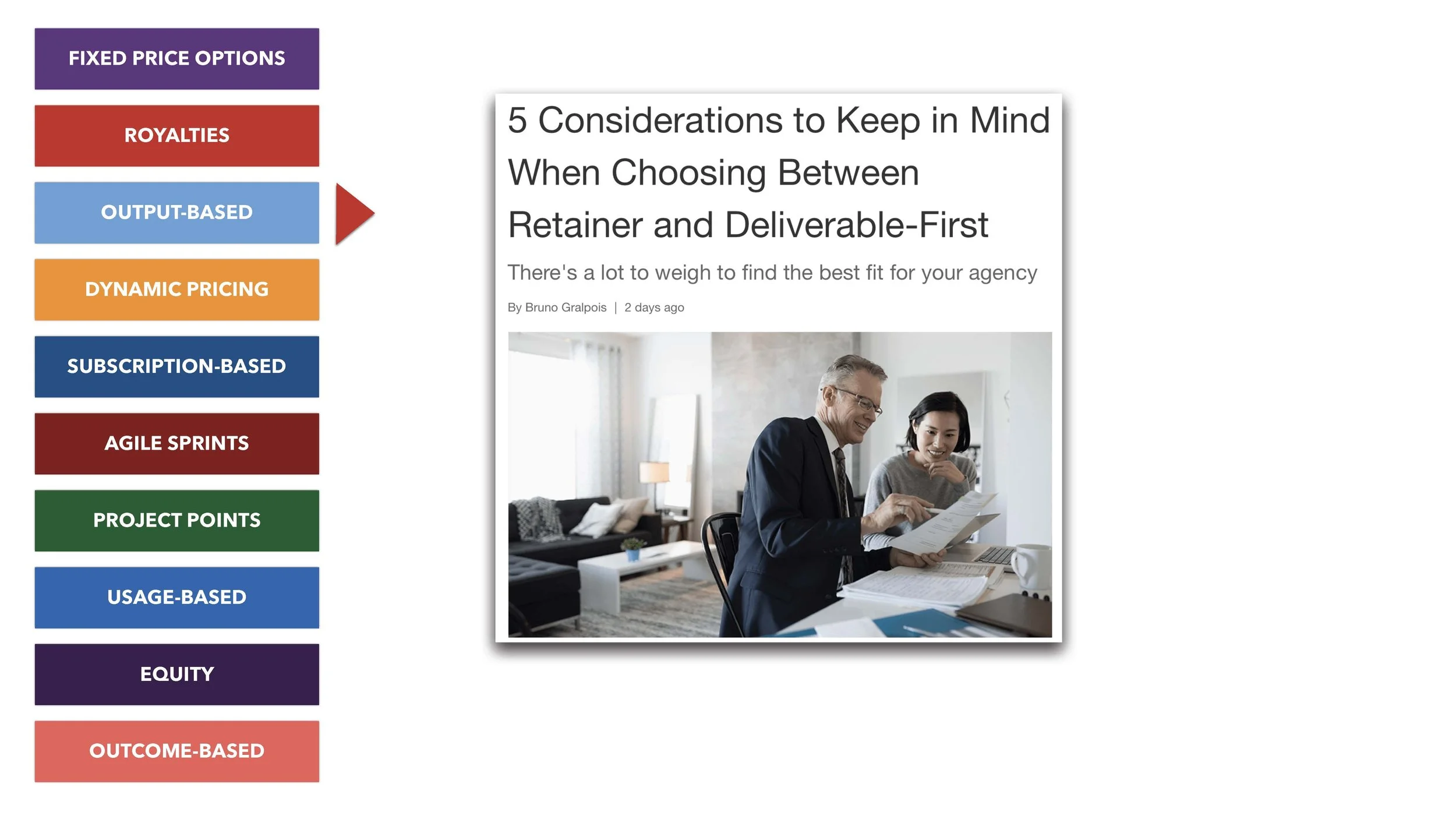 Transforming Revenue Model (LIH) SLIDES_Page_079.jpg