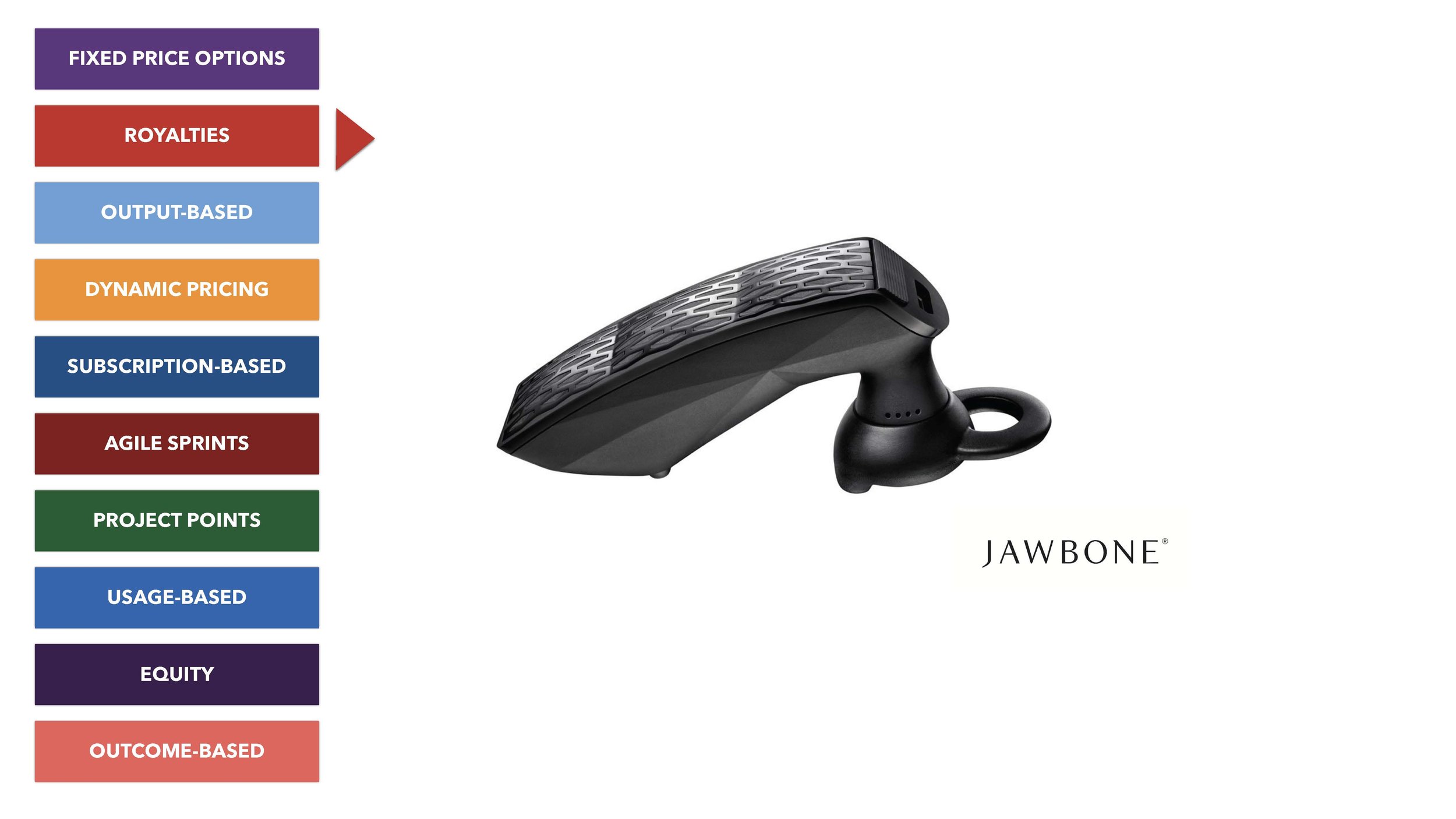 Transforming Revenue Model (LIH) SLIDES_Page_080.jpg