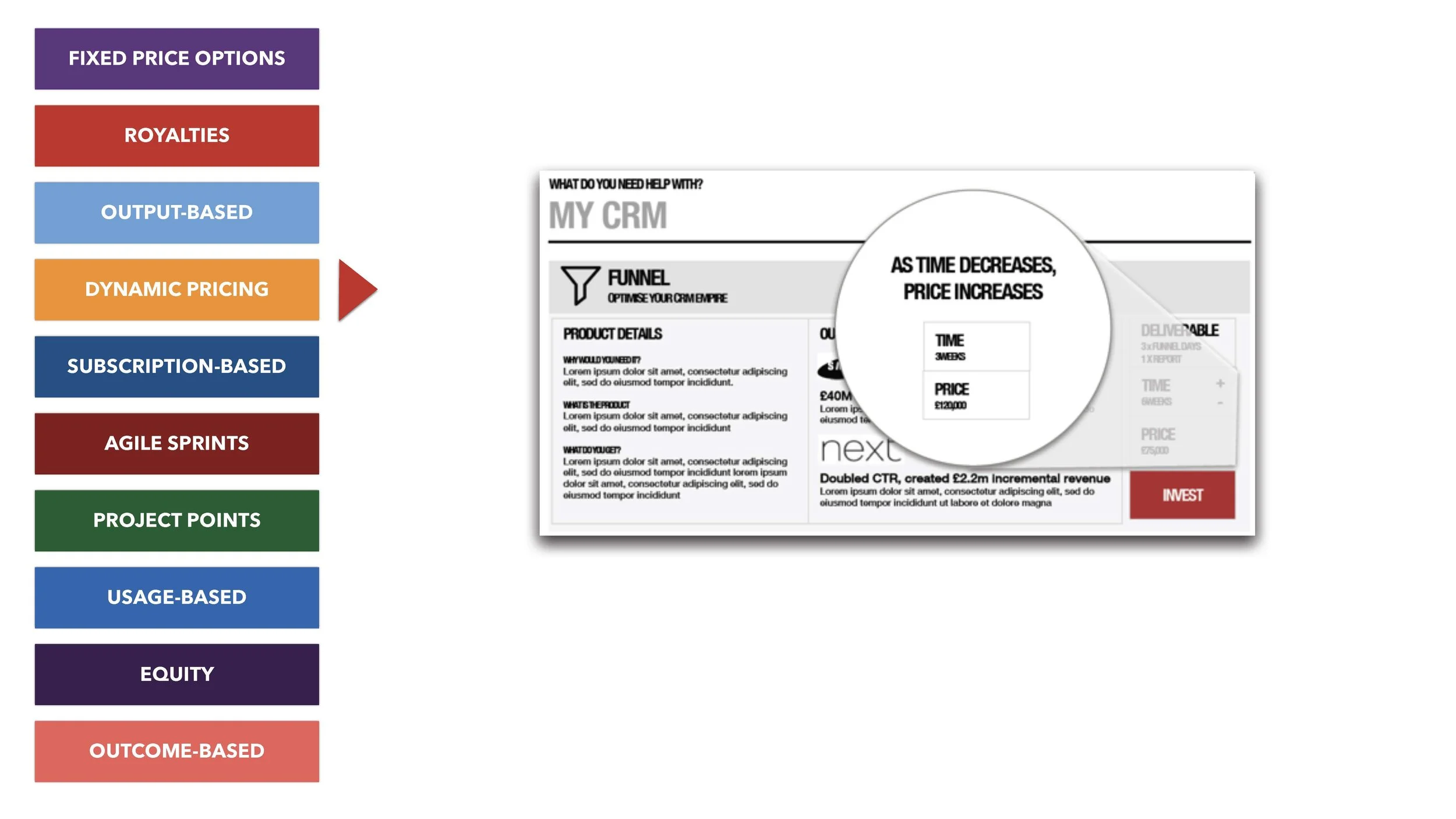 Transforming Revenue Model (LIH) SLIDES_Page_082.jpg