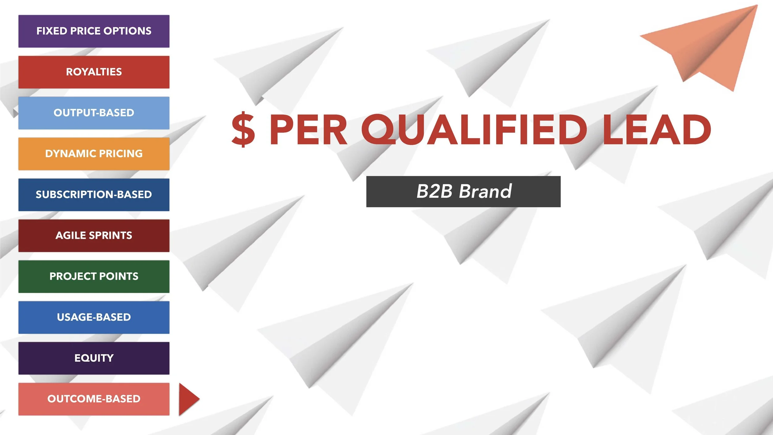 Transforming Revenue Model (LIH) SLIDES_Page_087.jpg