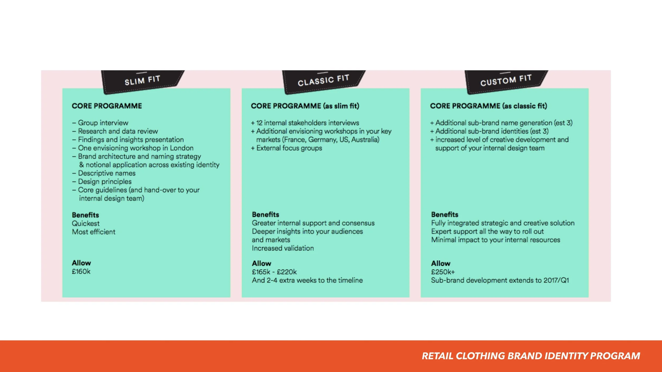 Transforming Revenue Model (LIH) SLIDES_Page_101.jpg