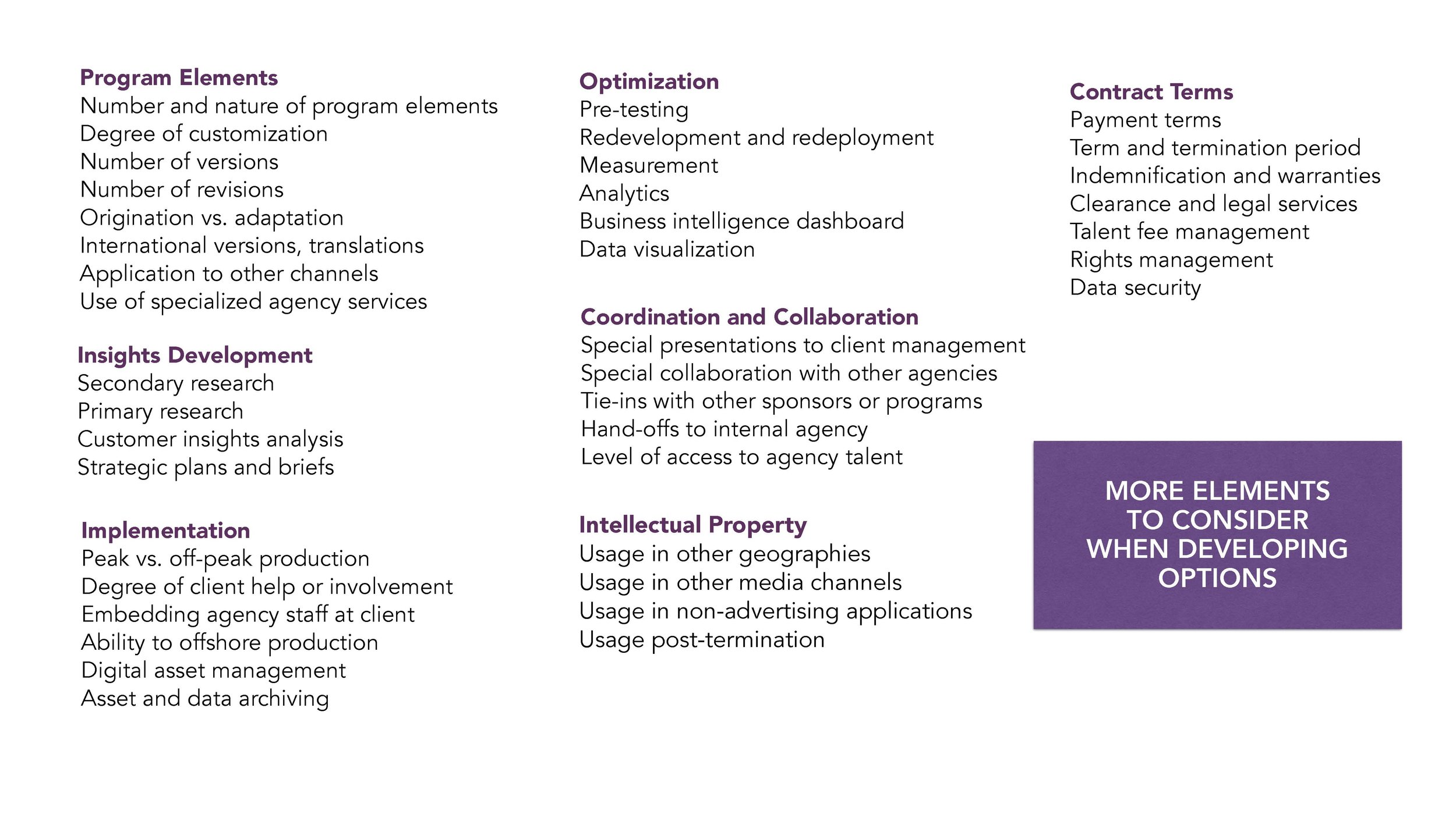 Transforming Revenue Model (LIH) SLIDES_Page_104.jpg