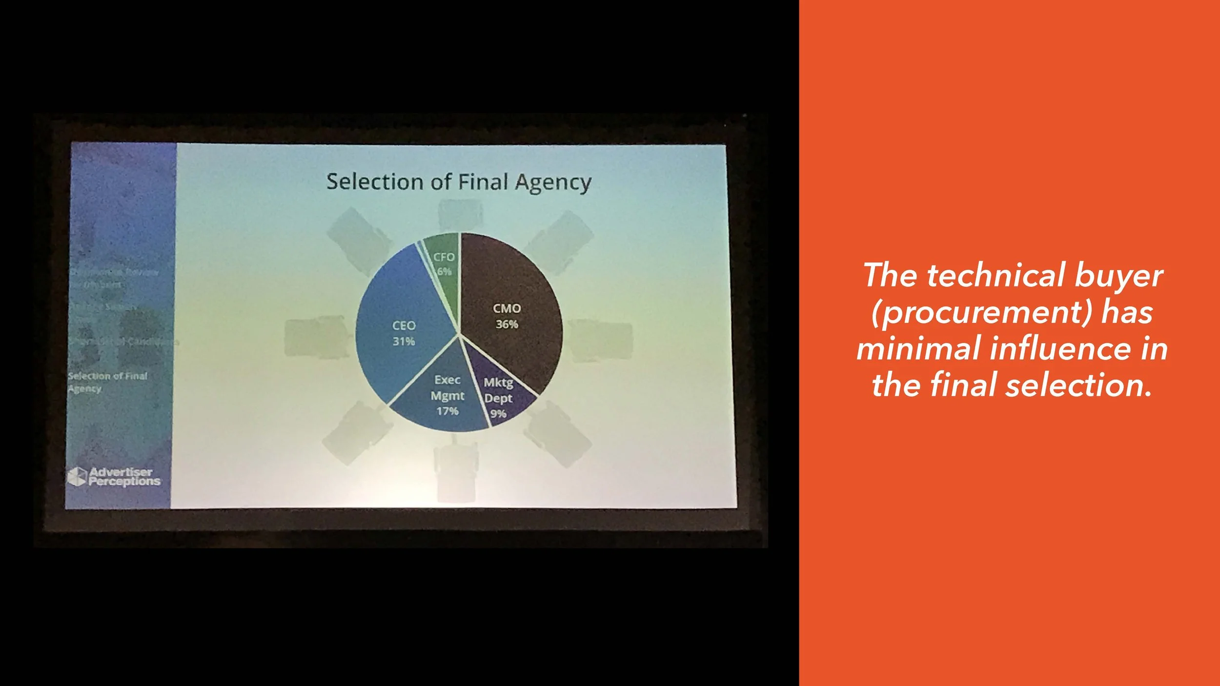 Transforming Revenue Model (LIH) SLIDES_Page_110.jpg