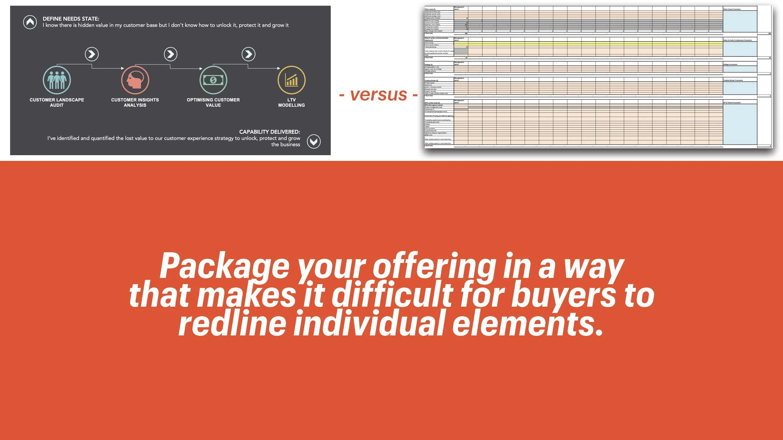 Transforming Revenue Model (LIH) SLIDES_Page_129.jpg