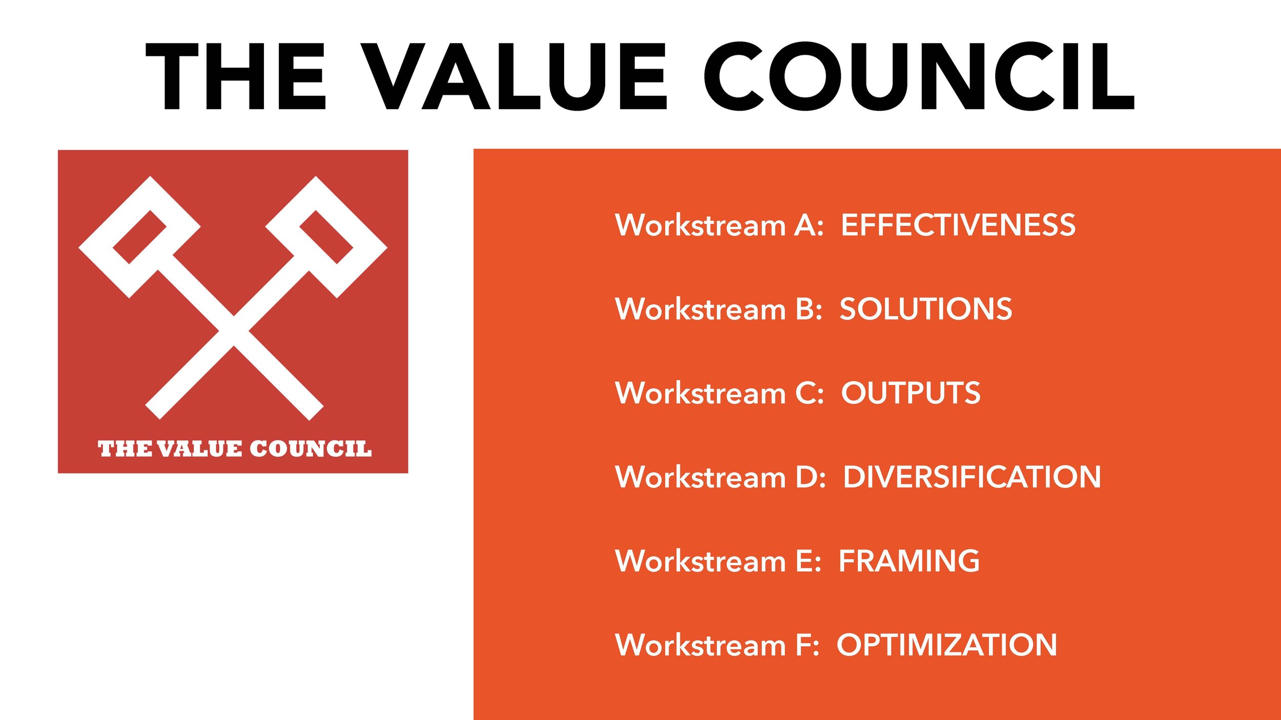Transforming Revenue Model (LIH) SLIDES_Page_139.jpg
