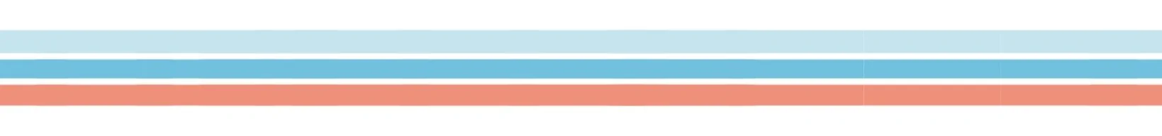 Invisalign treatment with All Star Orthodontics in Richmond, Virginia.