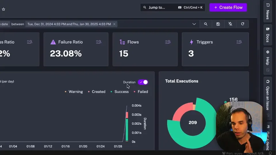 kestra-dashboard-c2efb956.webp