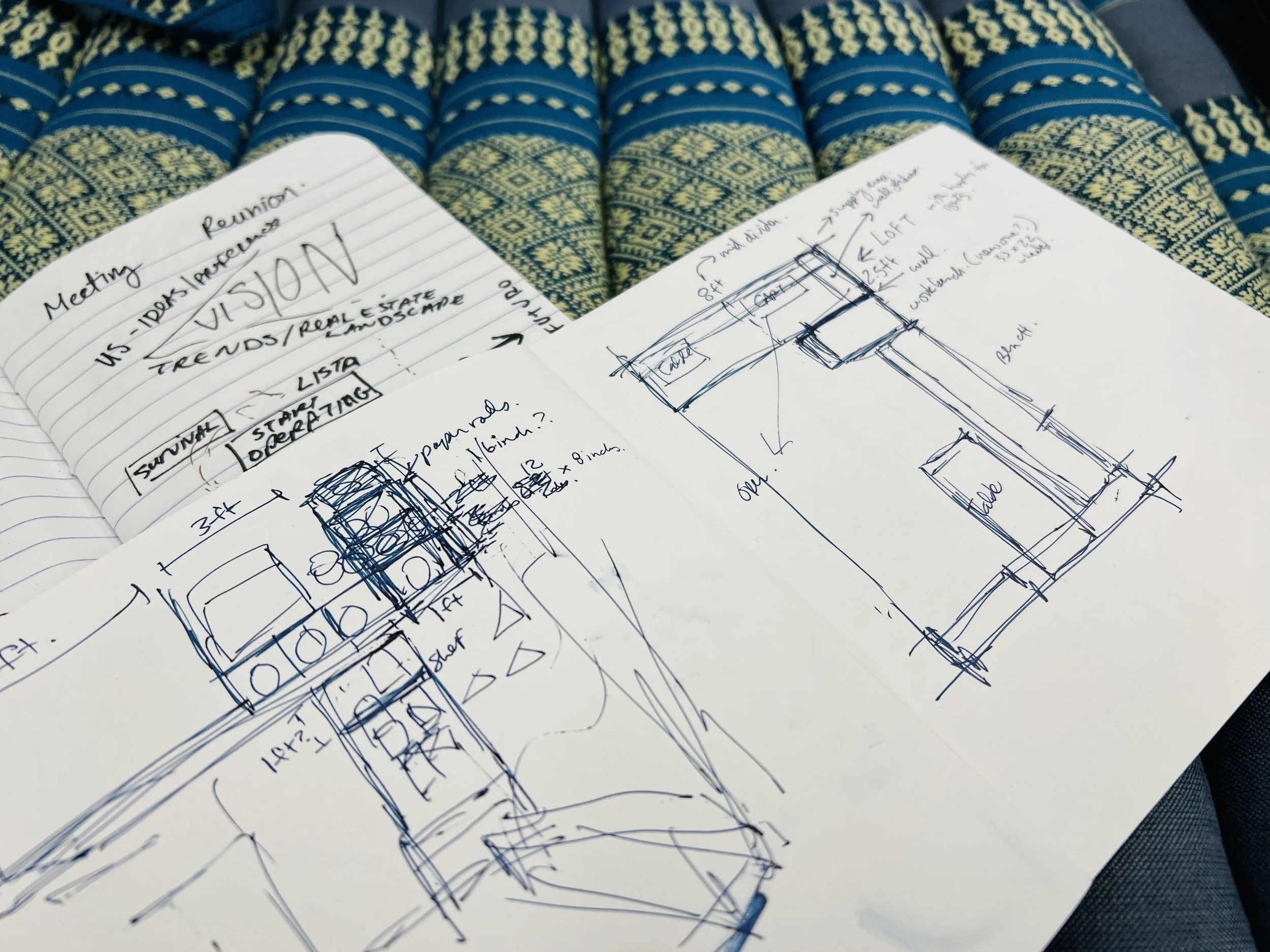 Less Developed Drawing Developing Ideas with Loose, Ugly Drawing — Elkplan