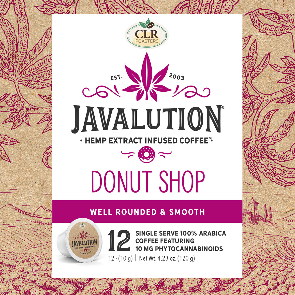 Javalution / Packaging