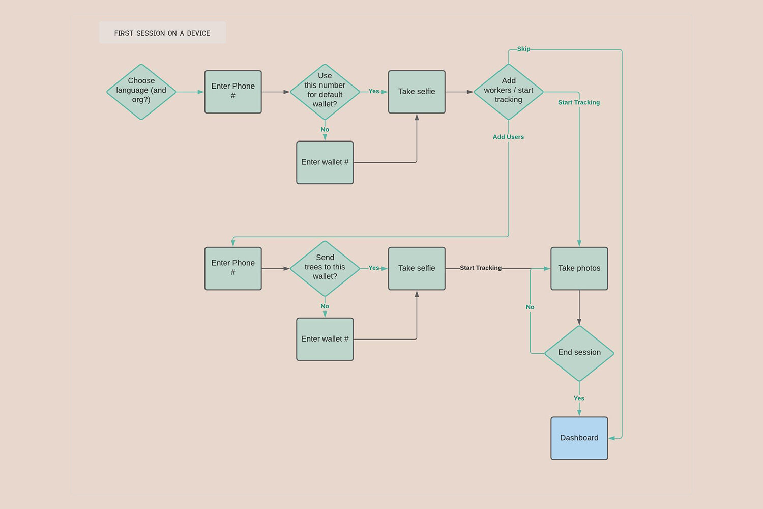 web_chart_2.jpg