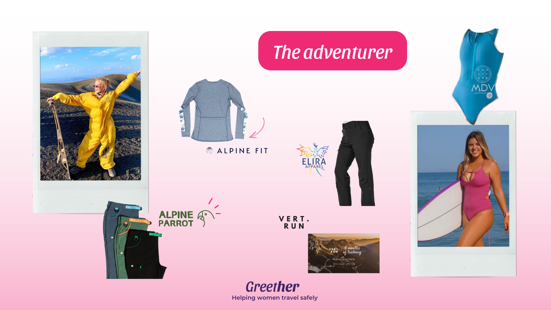 The adventurer traveler gift guide by Greether