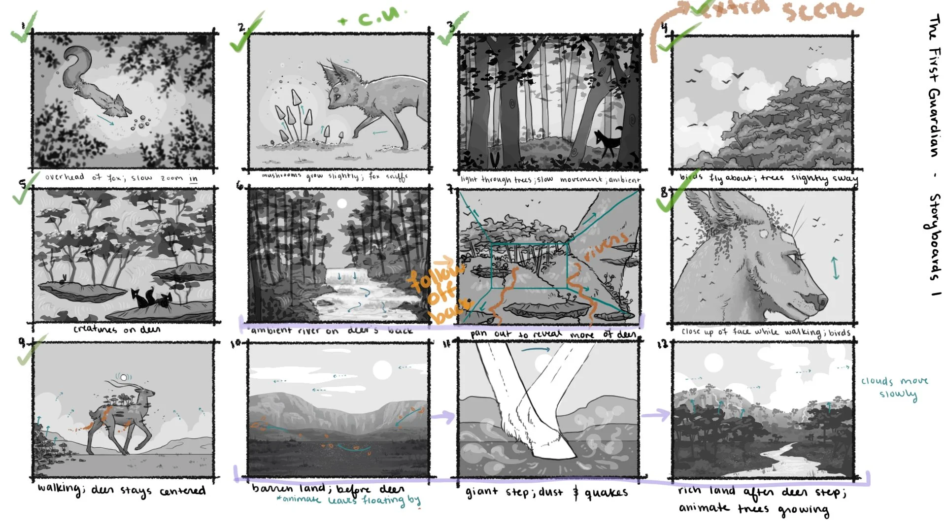 The First Guardian storyboard1 ver3.jpg