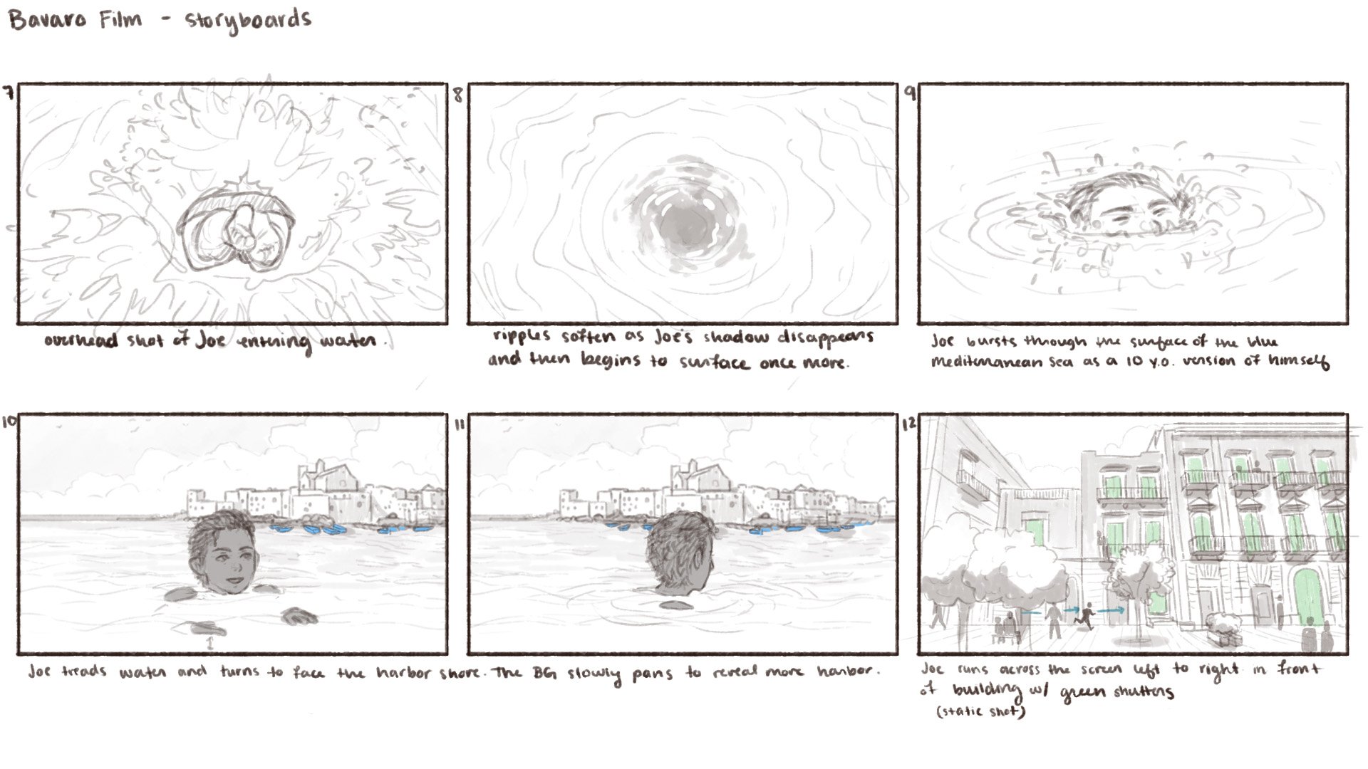 storyboards 2d.jpg