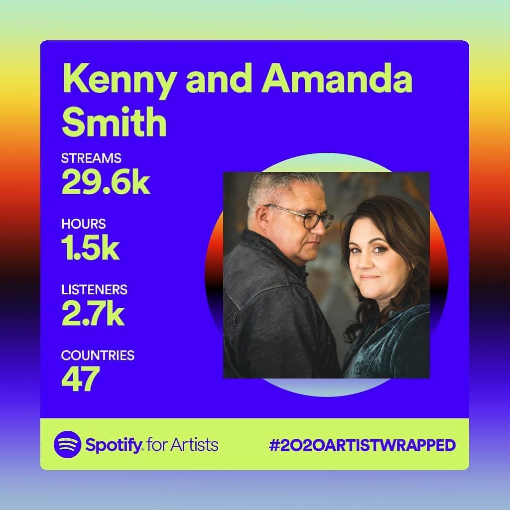 Even through this crazy 2020 year, y'all stayed with us! 🎶❤️ We thank you so much! 

#bluegrasslife #bluegrass #acousticroots #kennyandamandasmith #songcatcherentertainmentcompany